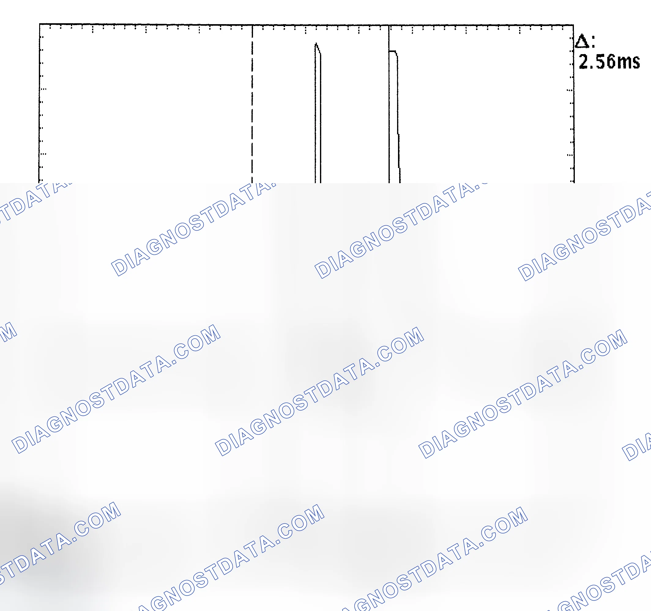 Scheme 27: Injector Bank - Known Good - Voltage Pattern