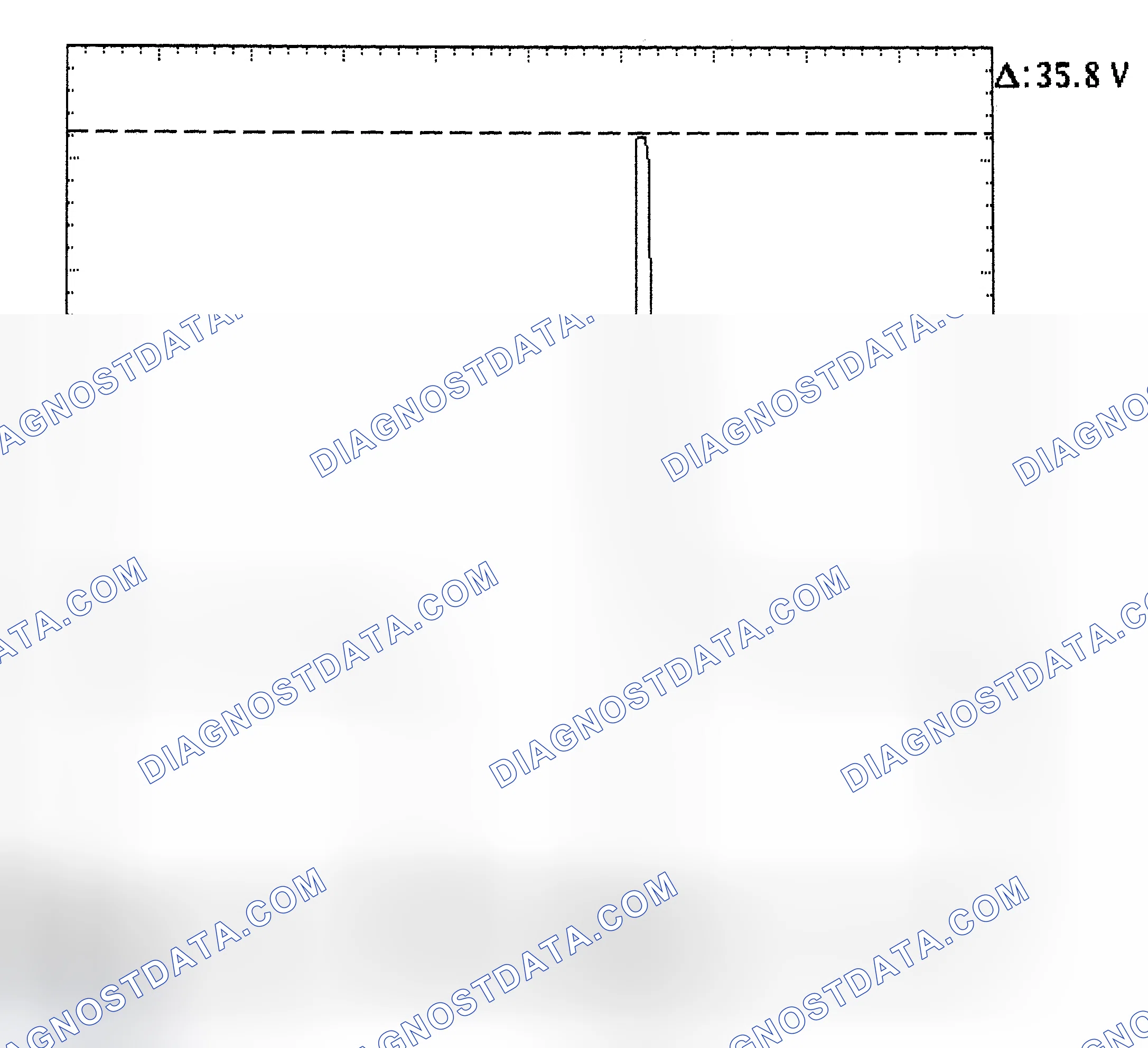 Scheme 28: Injector Bank - Known Good - Voltage Pattern