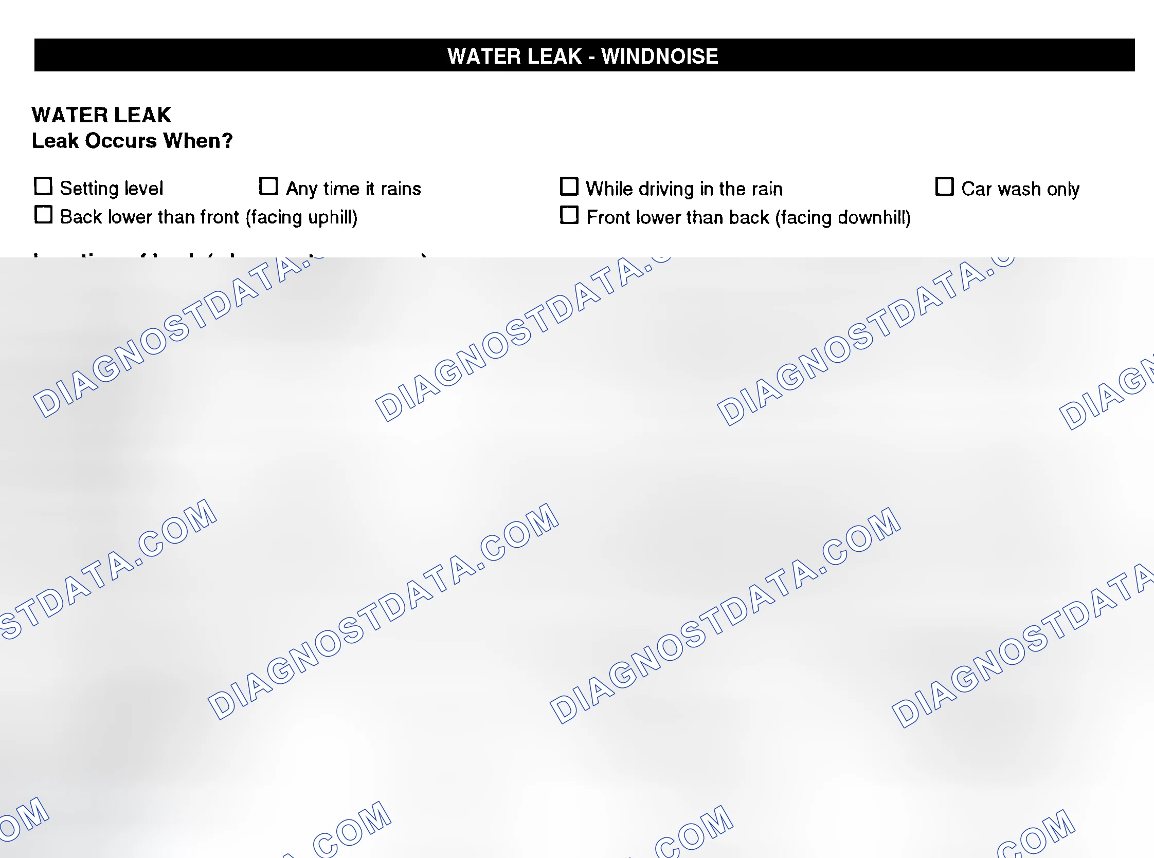 Scheme 12: Water Leak & Wind Noise