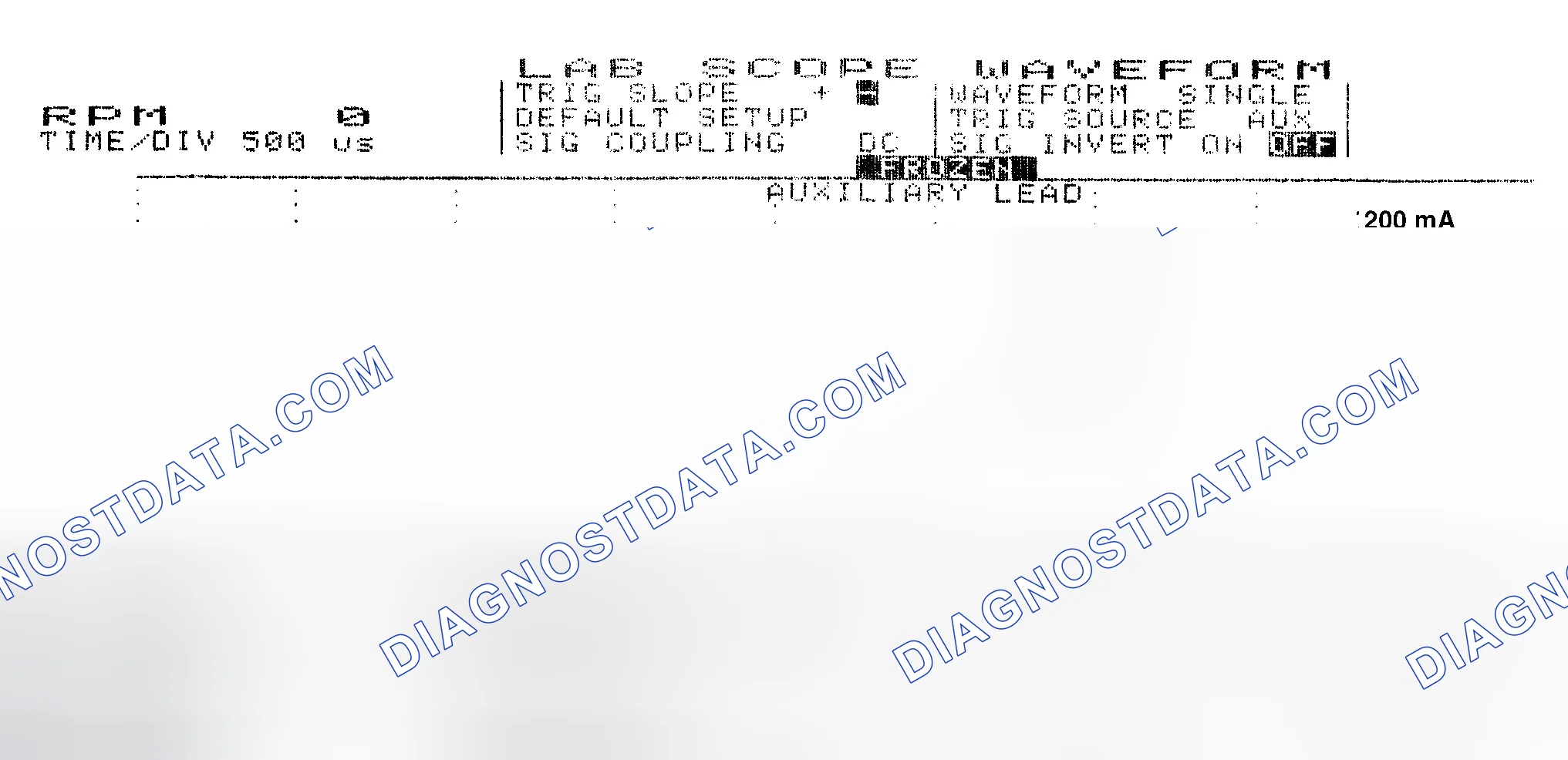 Scheme 17: Single Injector w/Normal Current Flow - Current Pattern