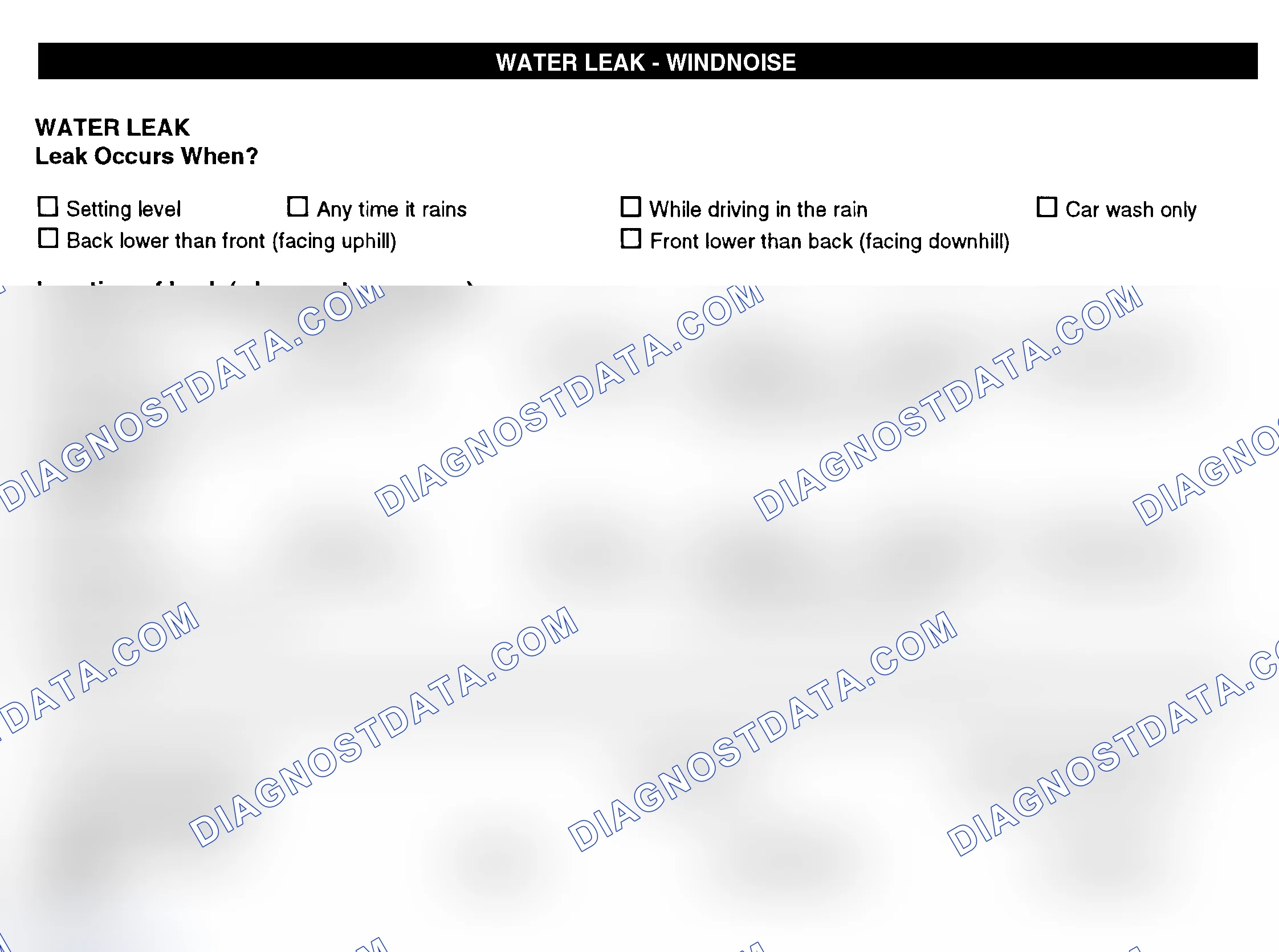 Scheme 12: Water Leak & Wind Noise