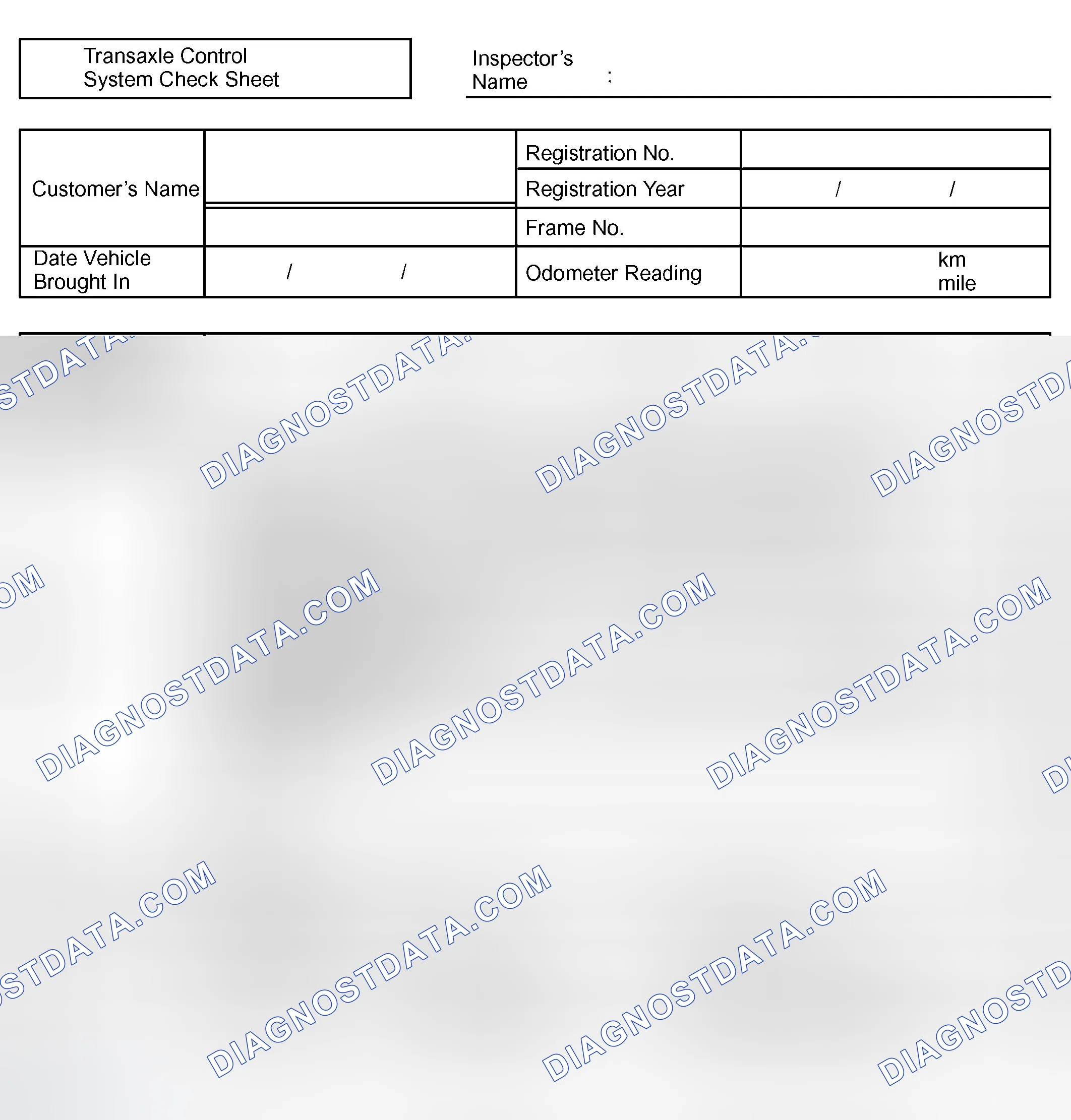 Scheme 124: CUSTOMER PROBLEM ANALYSIS CHECK