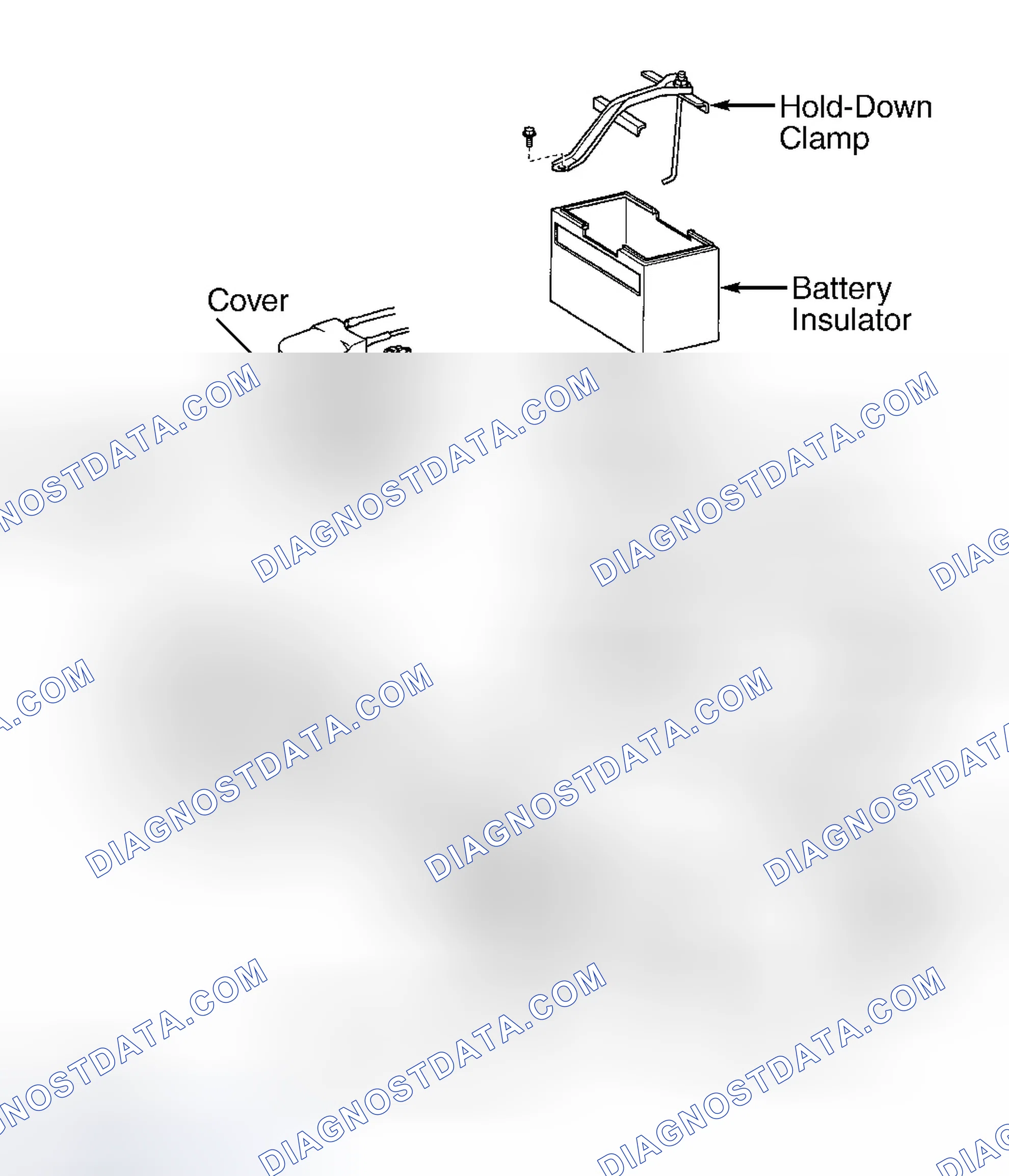 Scheme 6: Removal & Installation (ES300)