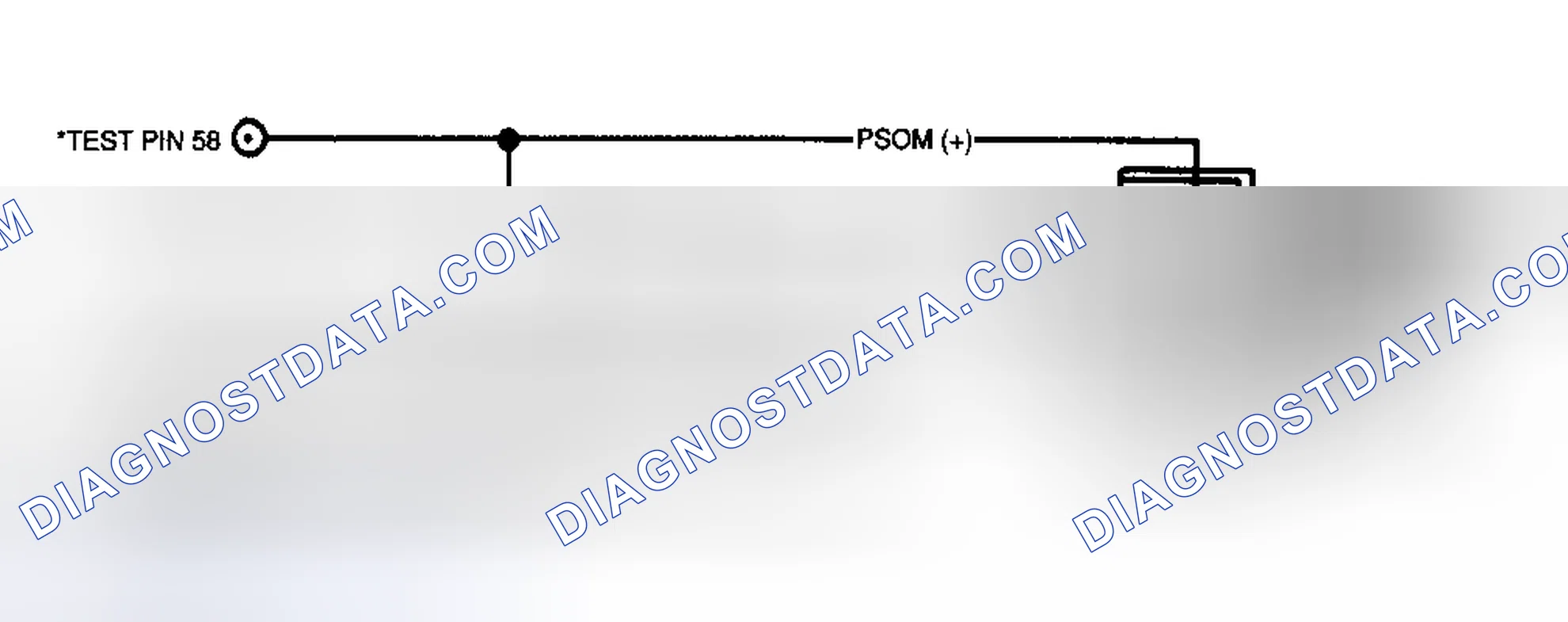 Scheme 18: Identifying PSOM Test Circuits & Connector Terminals