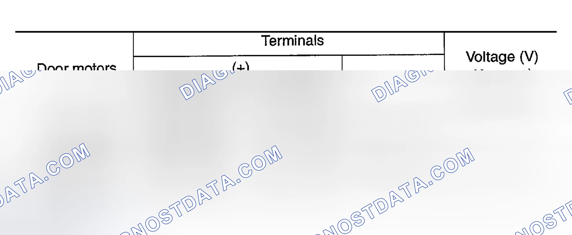 Scheme 221