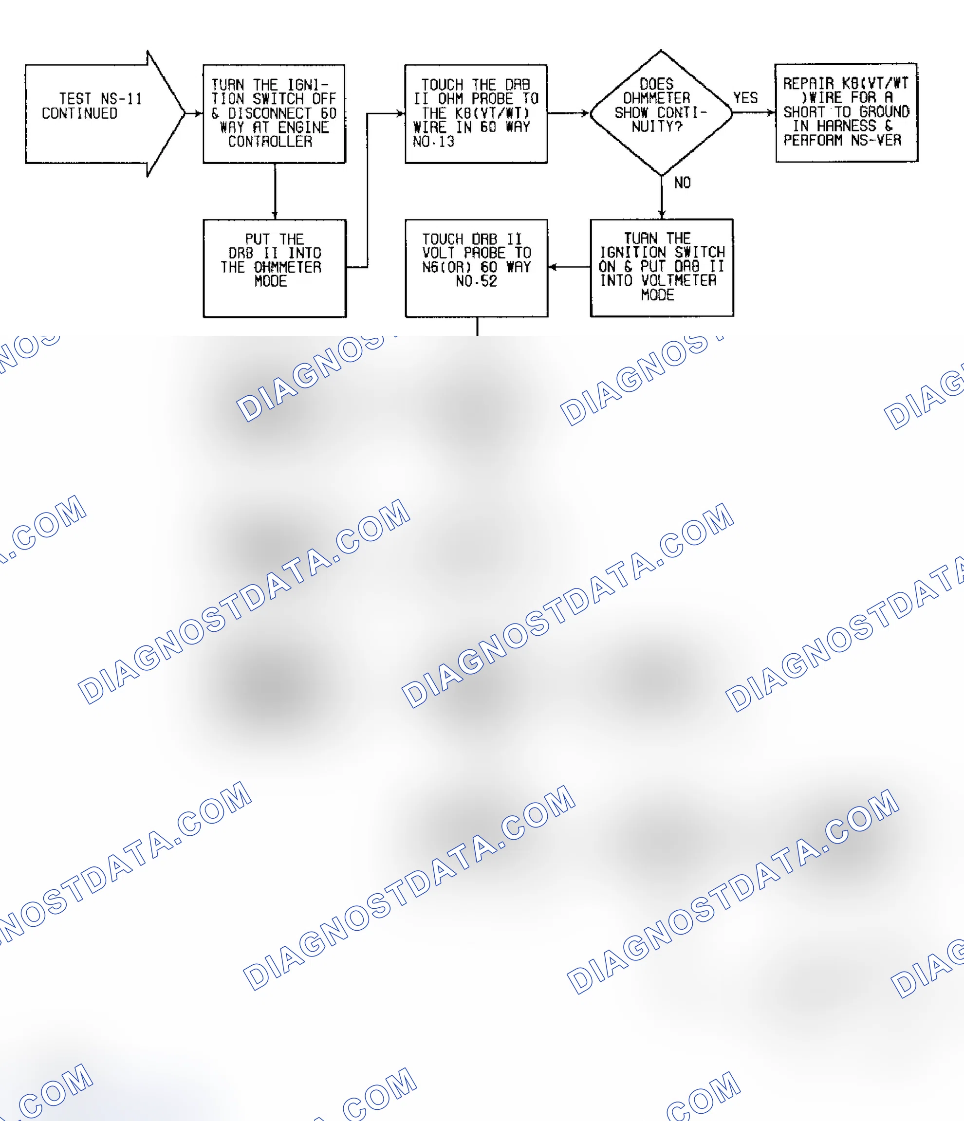 Scheme 63: NS11 (2 of 4) - System Power & Ground, Shorted MAP, SMEC & Distributor Pick-UP (Cont.)