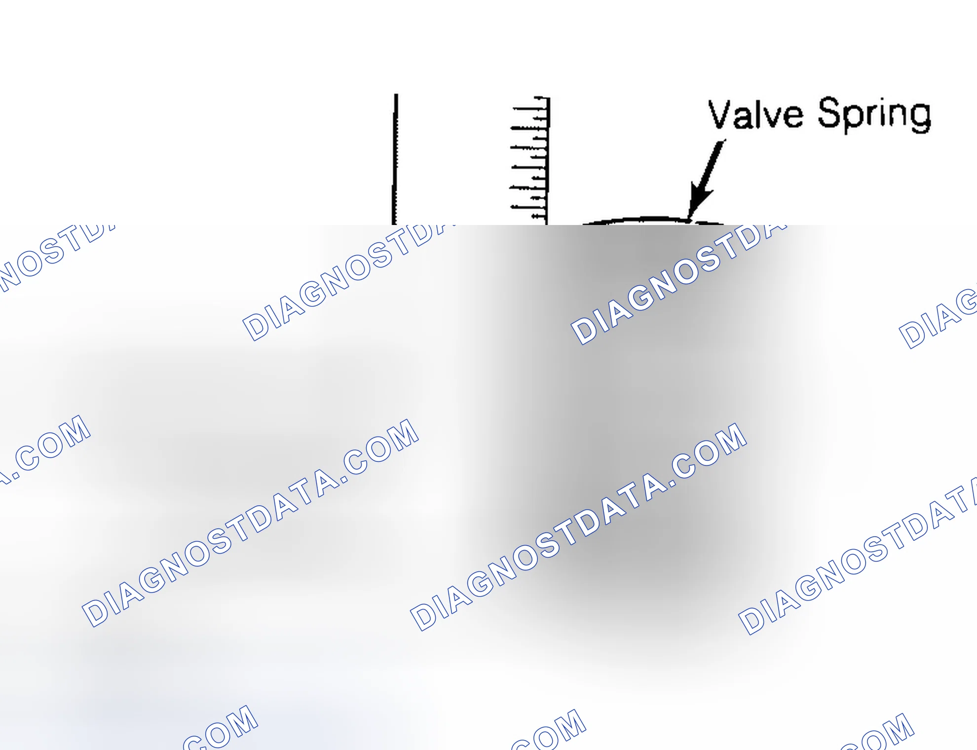Scheme 13: Checking Valve Spring Squareness