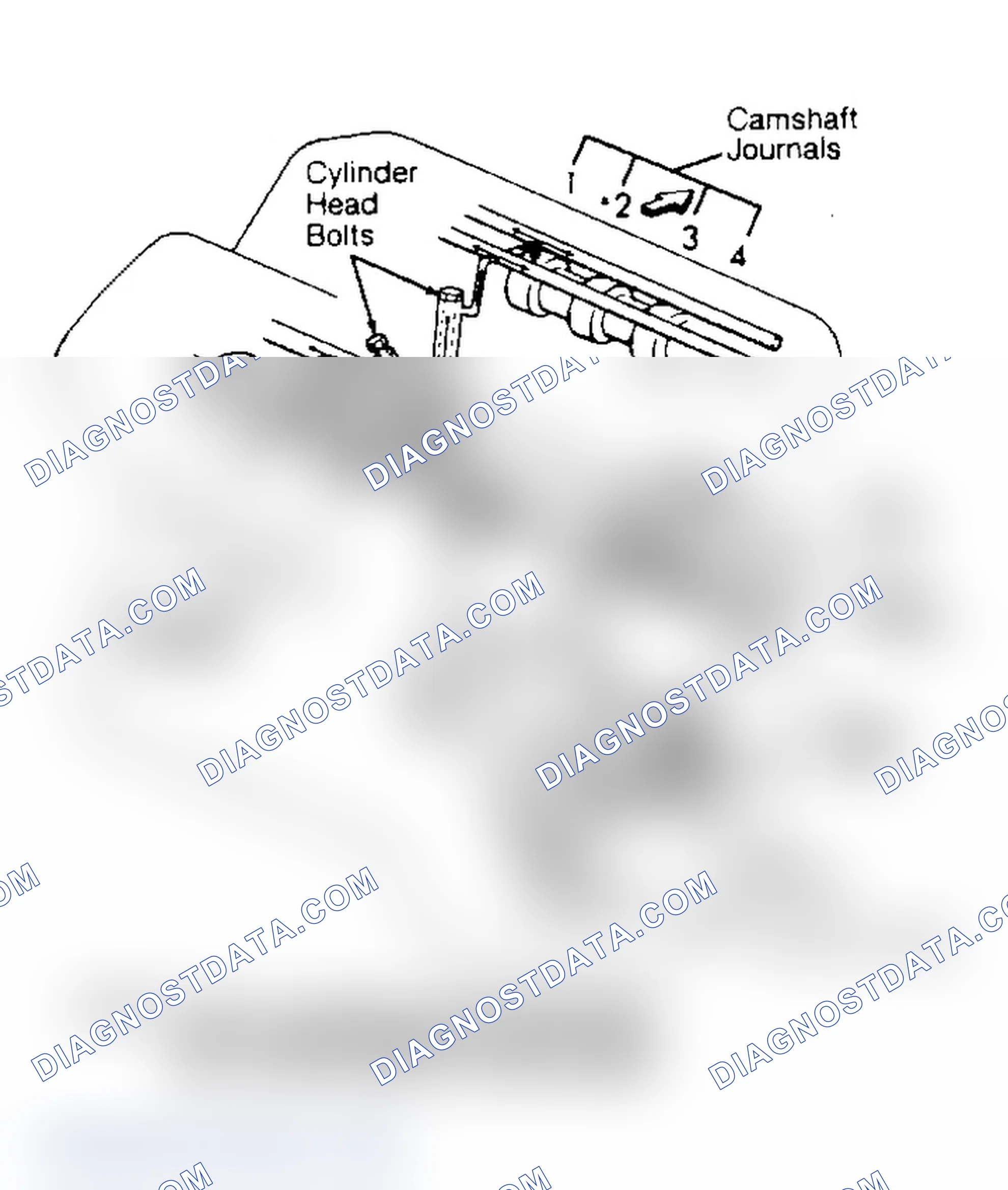 Scheme 36: Normal Oil Pressure