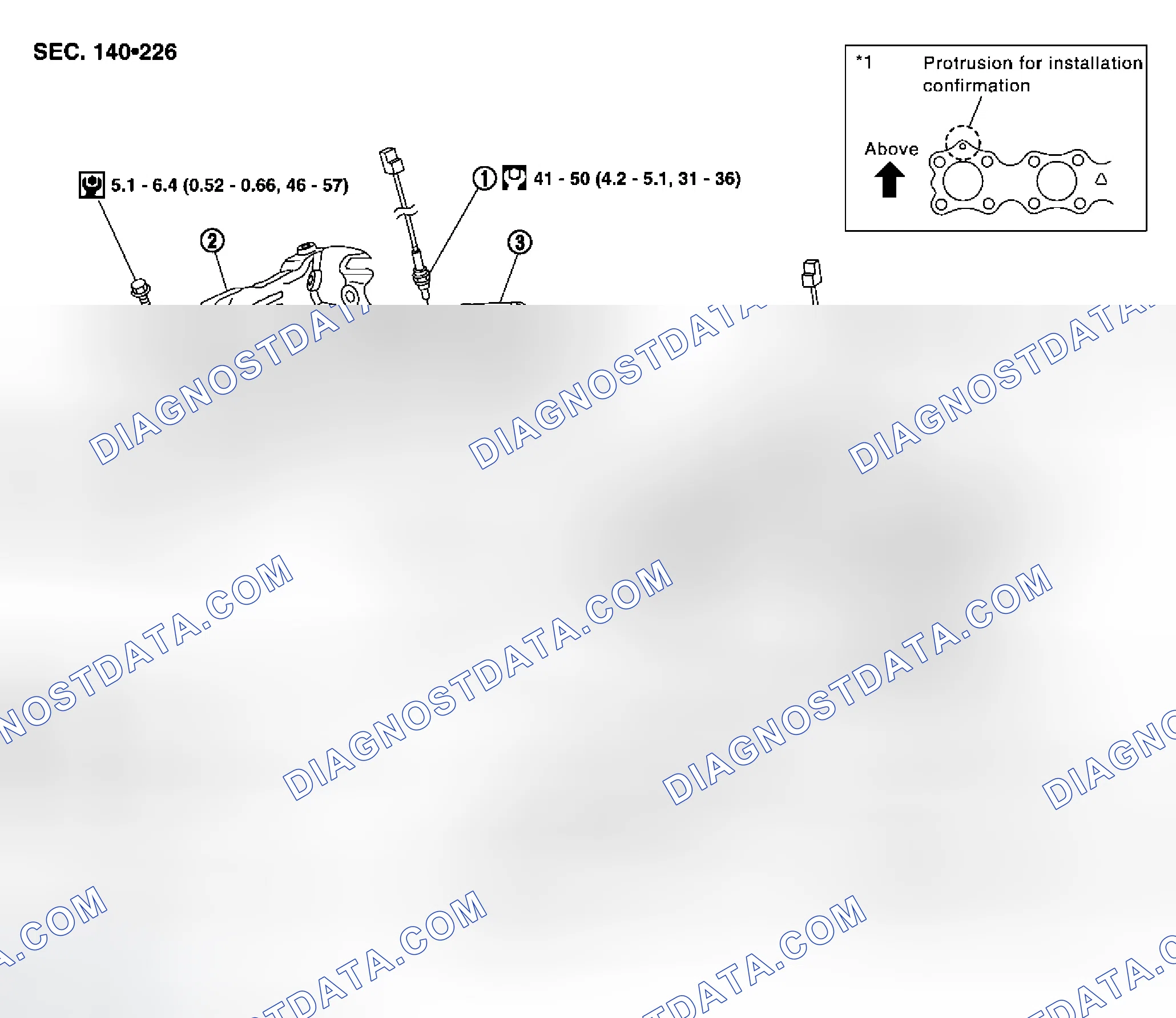 Scheme 41: REMOVAL AND INSTALLATION