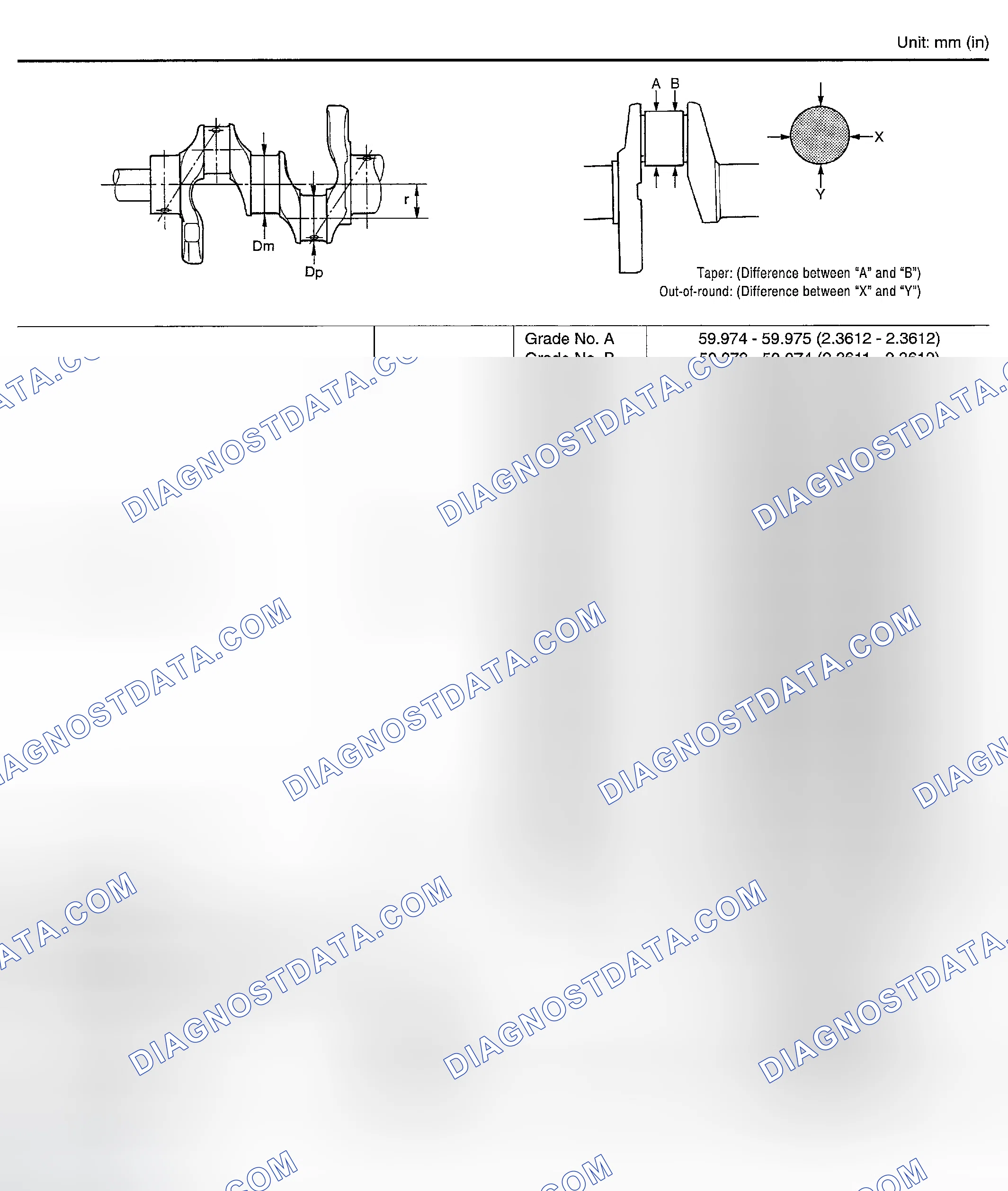 Scheme 20: CRANKSHAFT