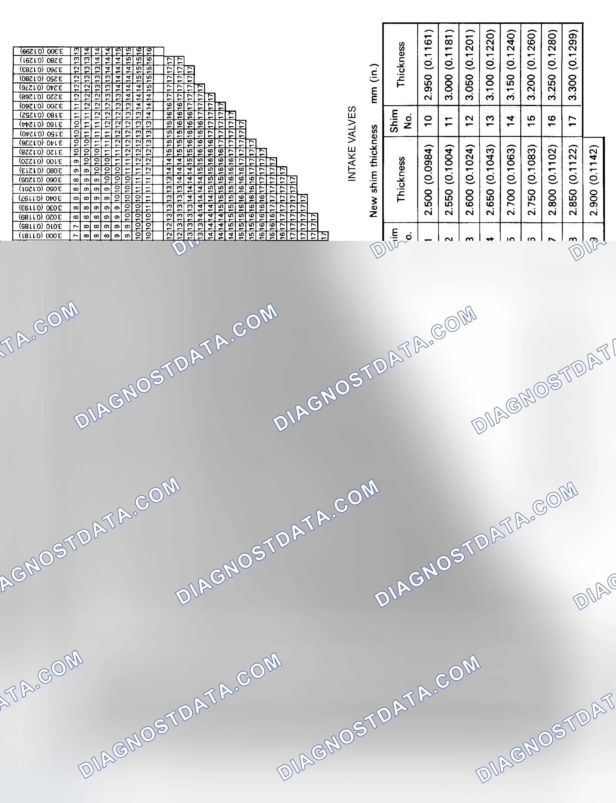 Scheme 18