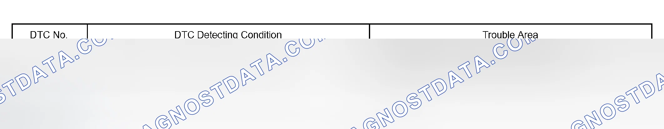 Scheme 120