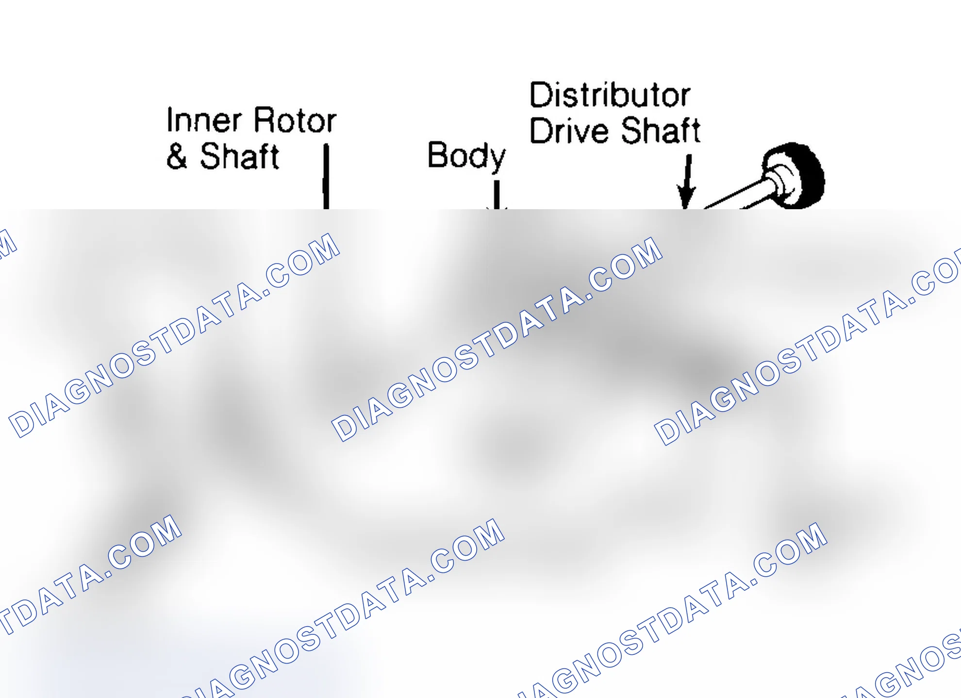 Scheme 32: Typical Rotor Type Oil Pump