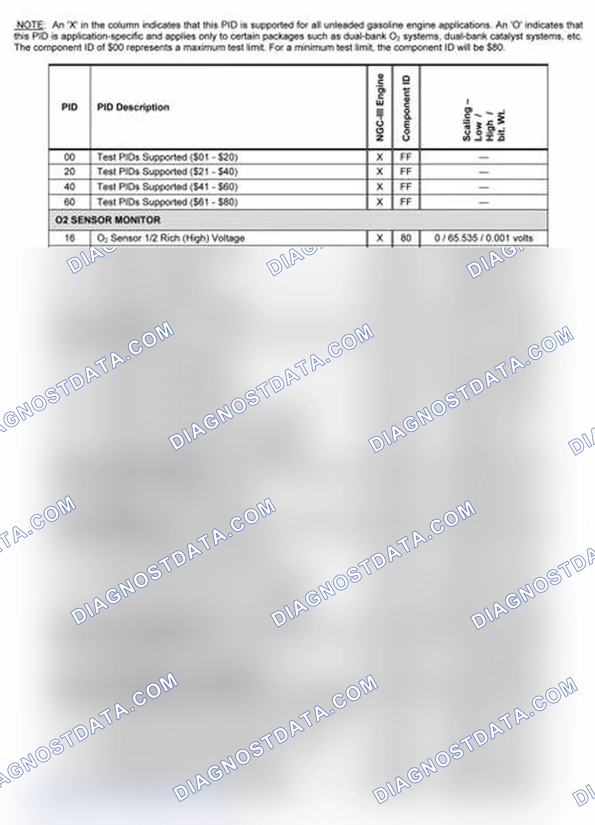 Scheme 15