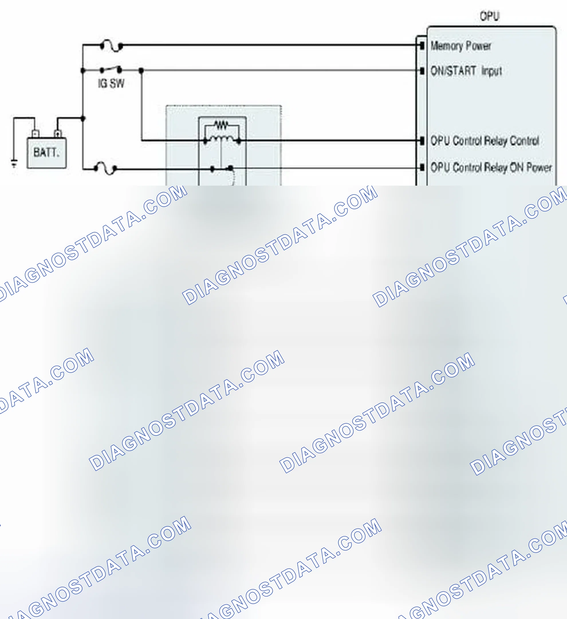 Scheme 880: Diagnostic Circuit Diagram