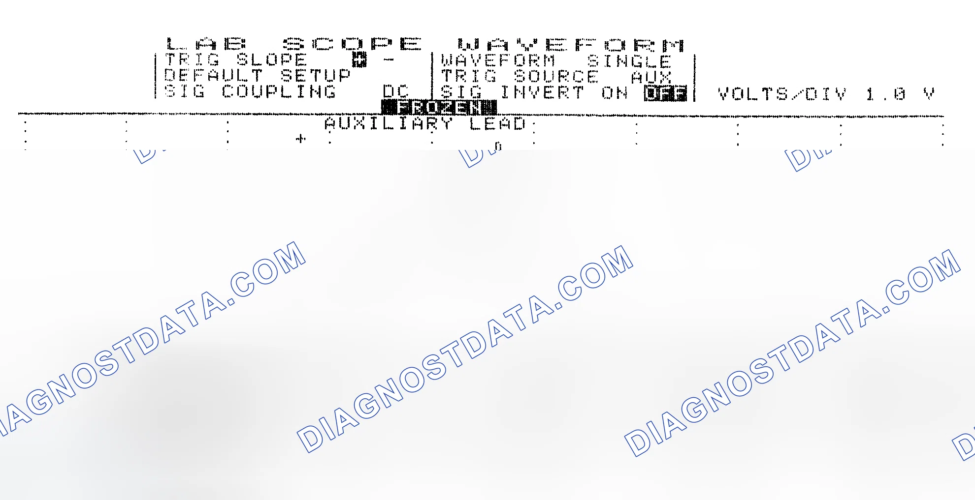 Scheme 19: Single Injector w/Excessive Current Flow - Current Pattern