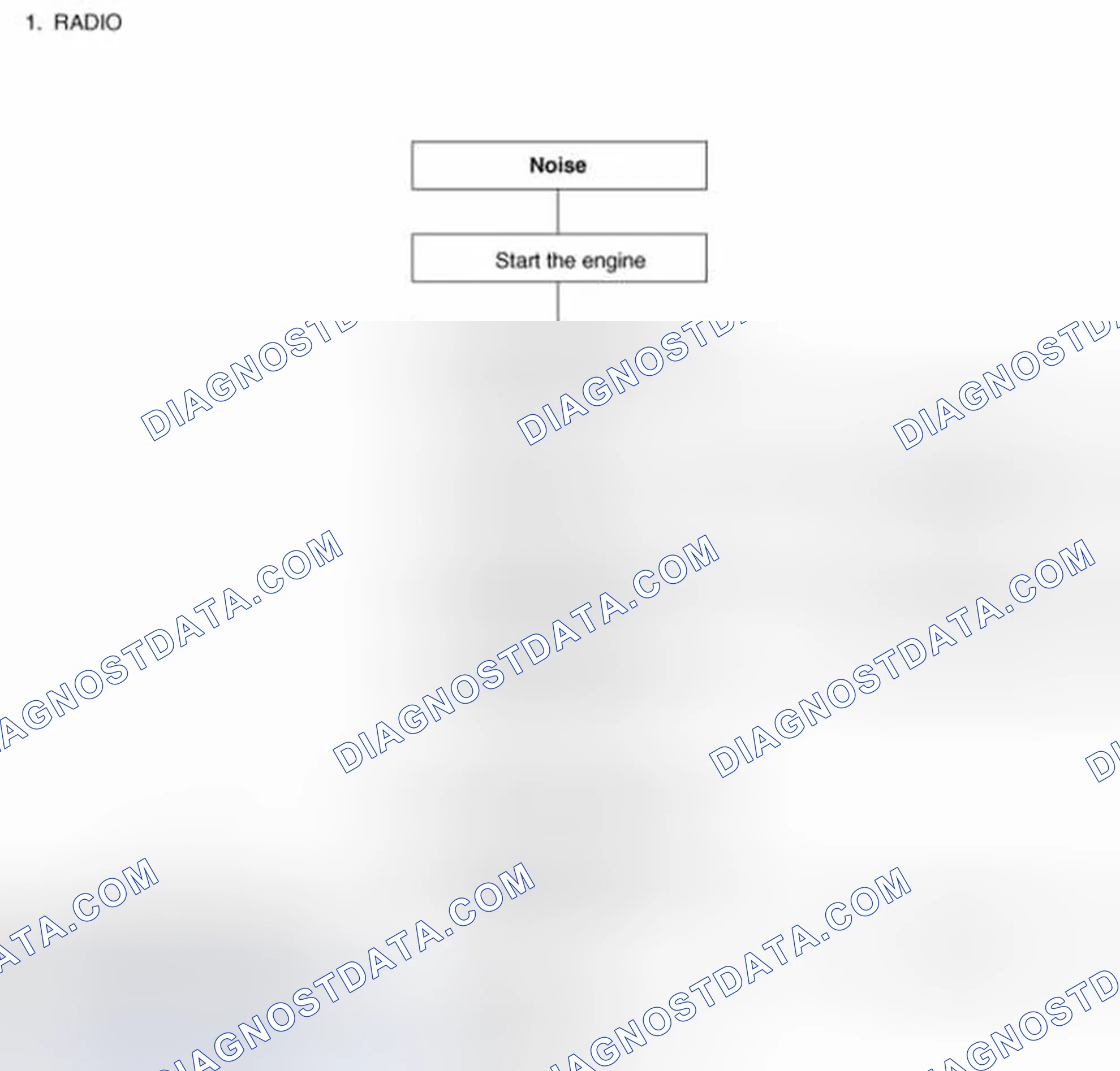 Scheme 185: Chart 3
