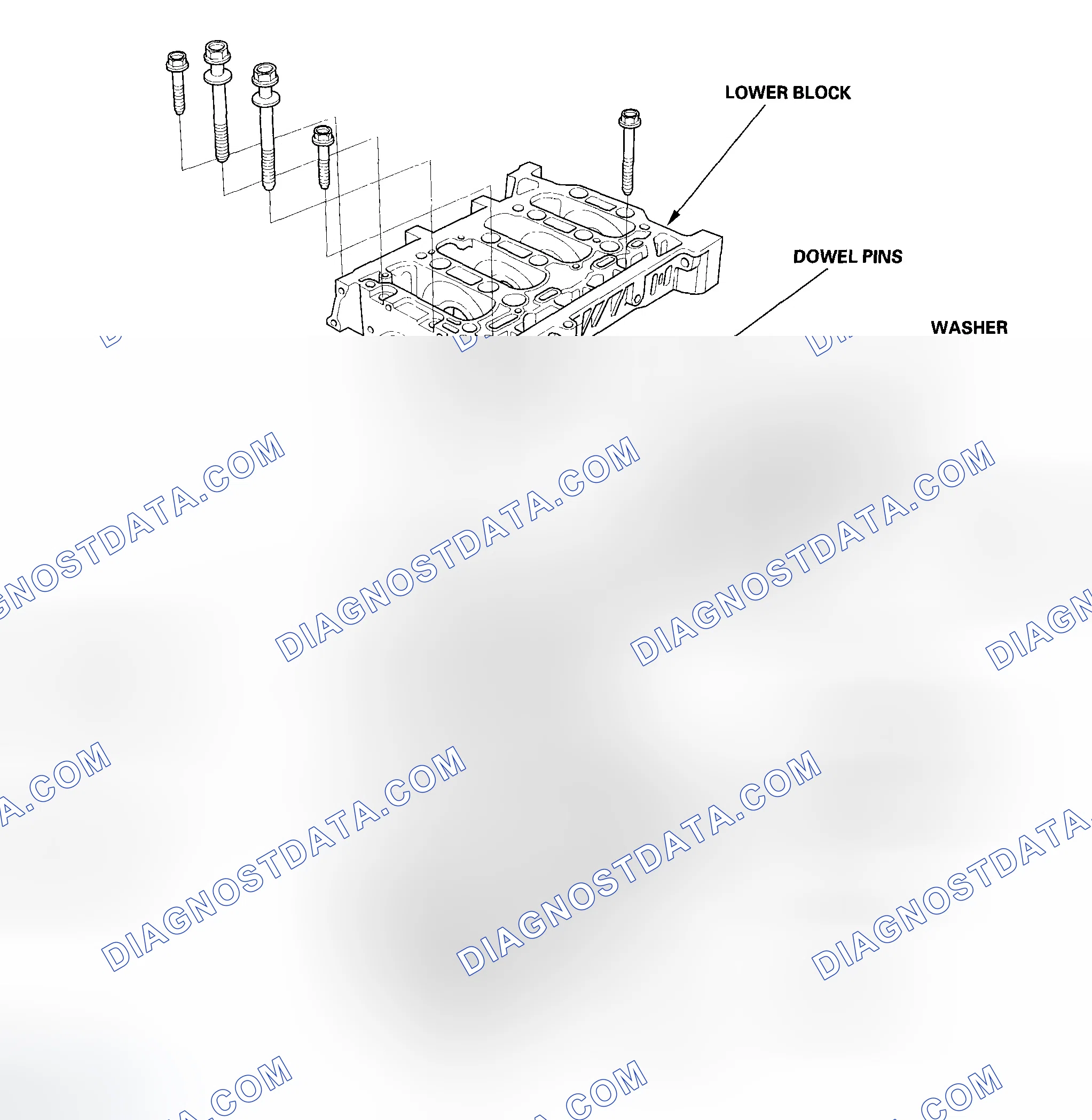 Scheme 195: Component Location Index