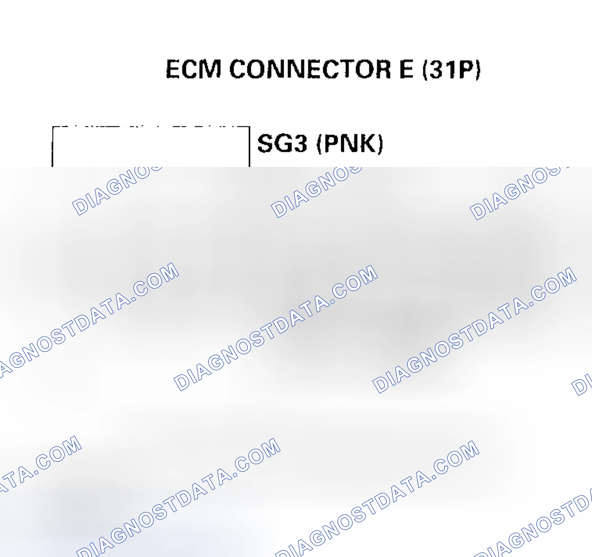 Scheme 10: DTC P0451: FTP Sensor Range/Performance Problem
