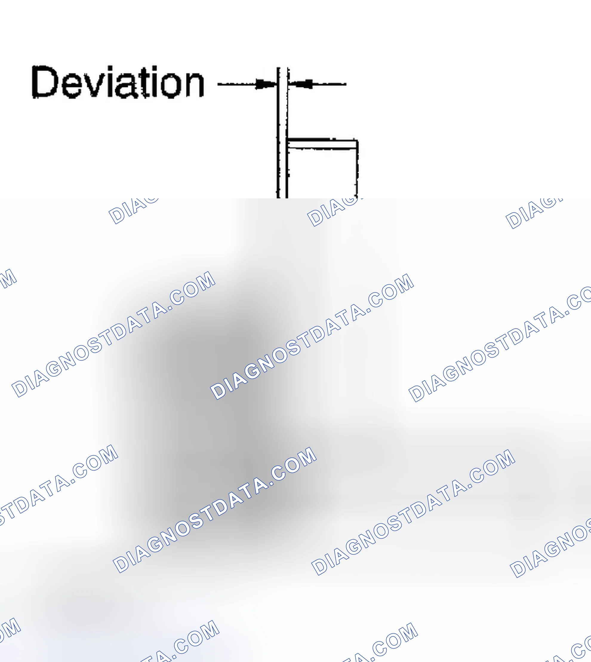 Scheme 122
