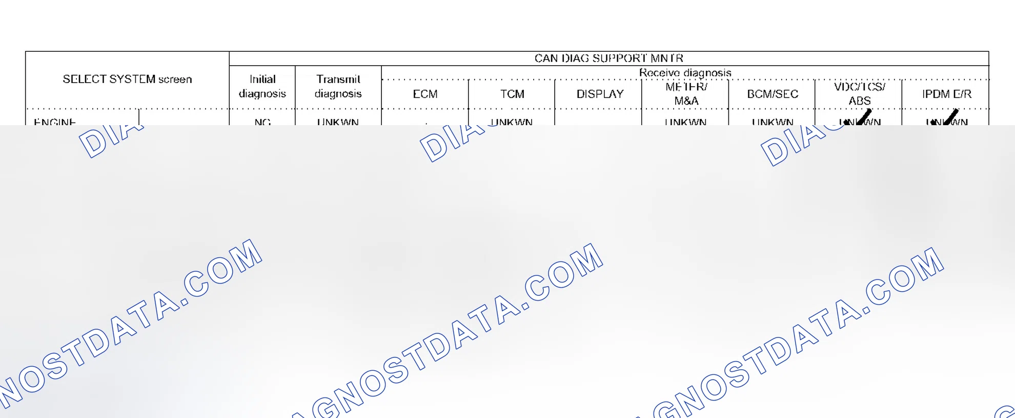 Scheme 559: Case 2