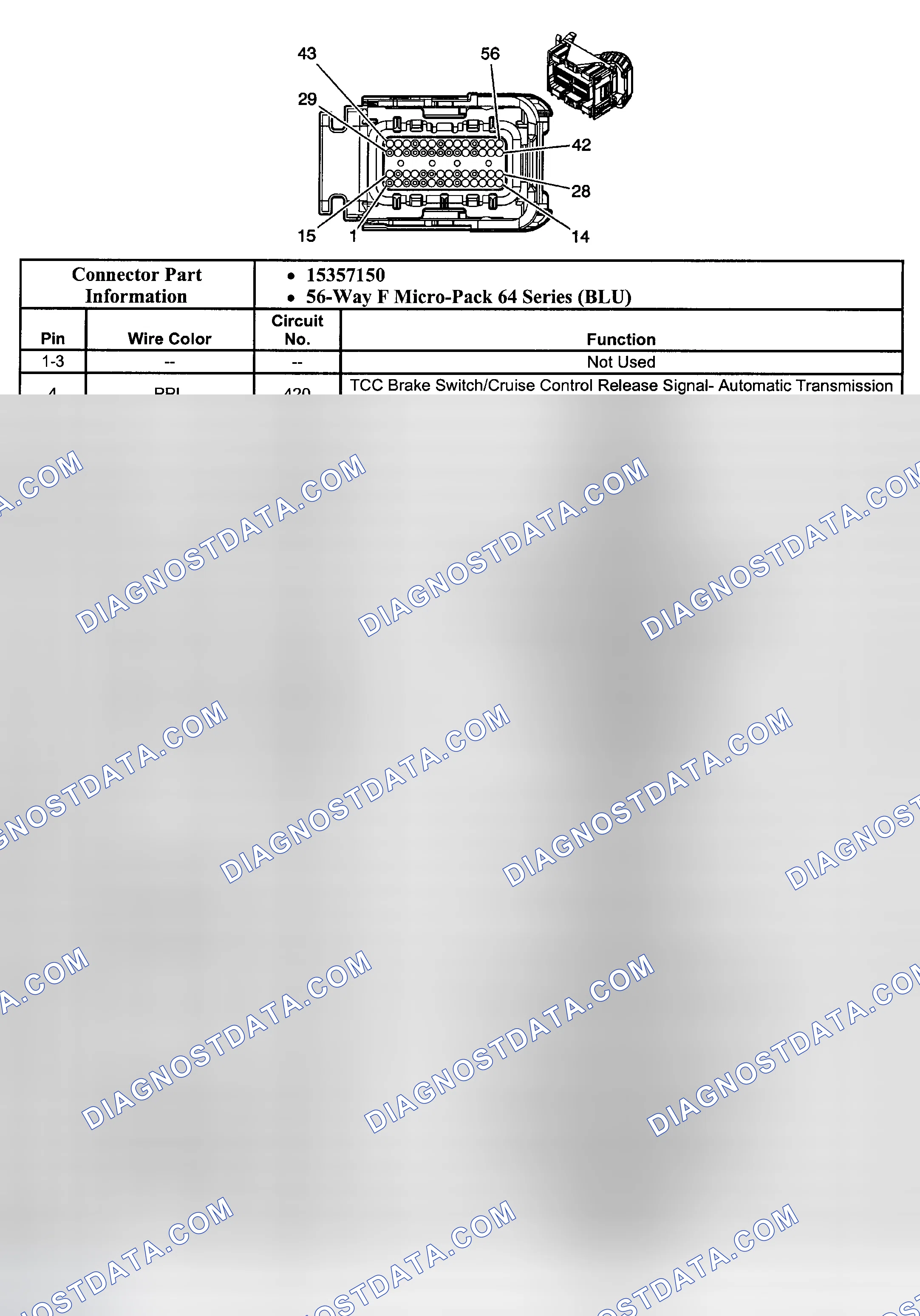 Scheme 136: POWERTRAIN CONTROL MODULE