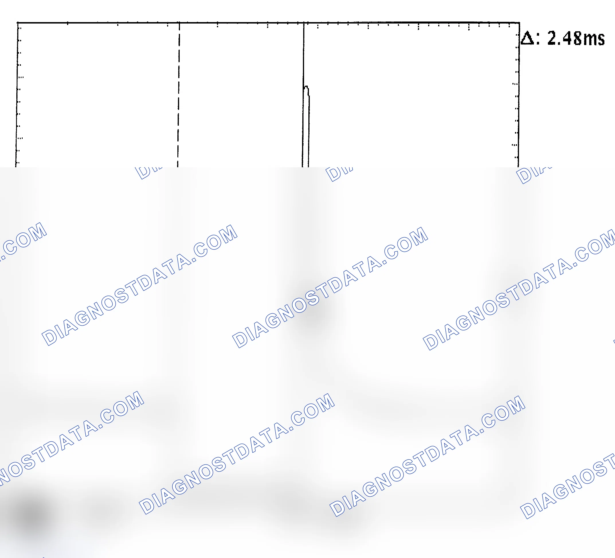 Scheme 24: Injector Bank - Known Good - Voltage Pattern