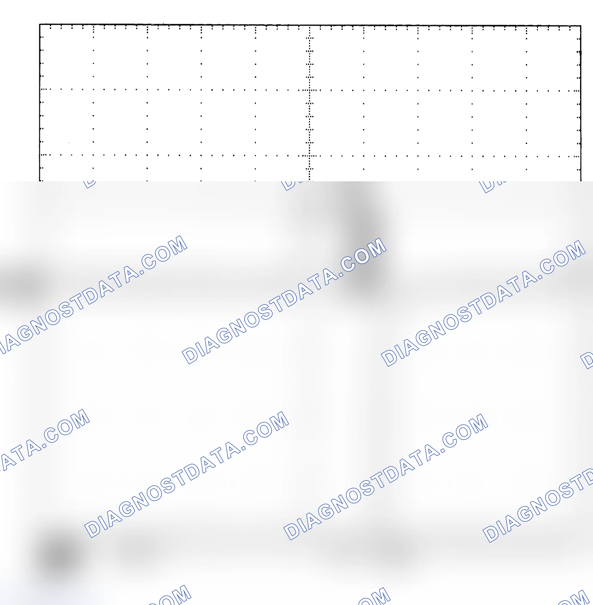 Scheme 25: Single Injector - Known Good - Voltage Pattern