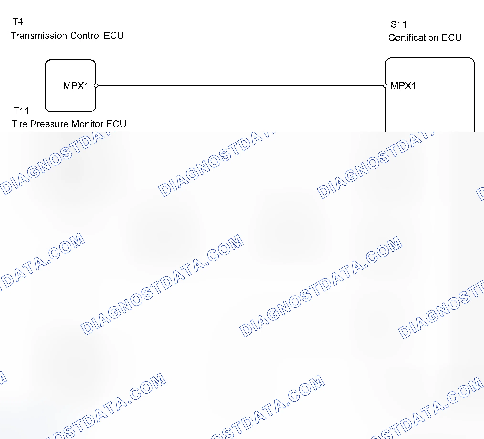 Scheme 84: WIRING DIAGRAM