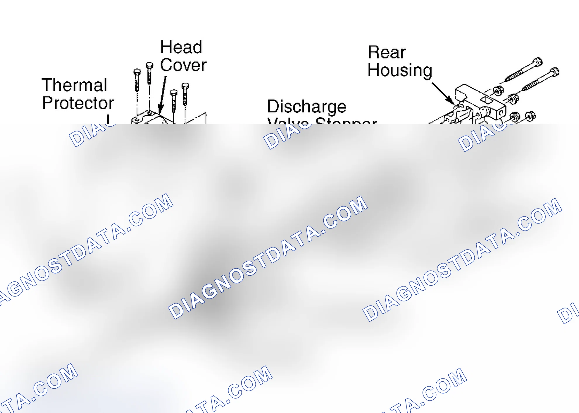 Scheme 12: Removal & Installation