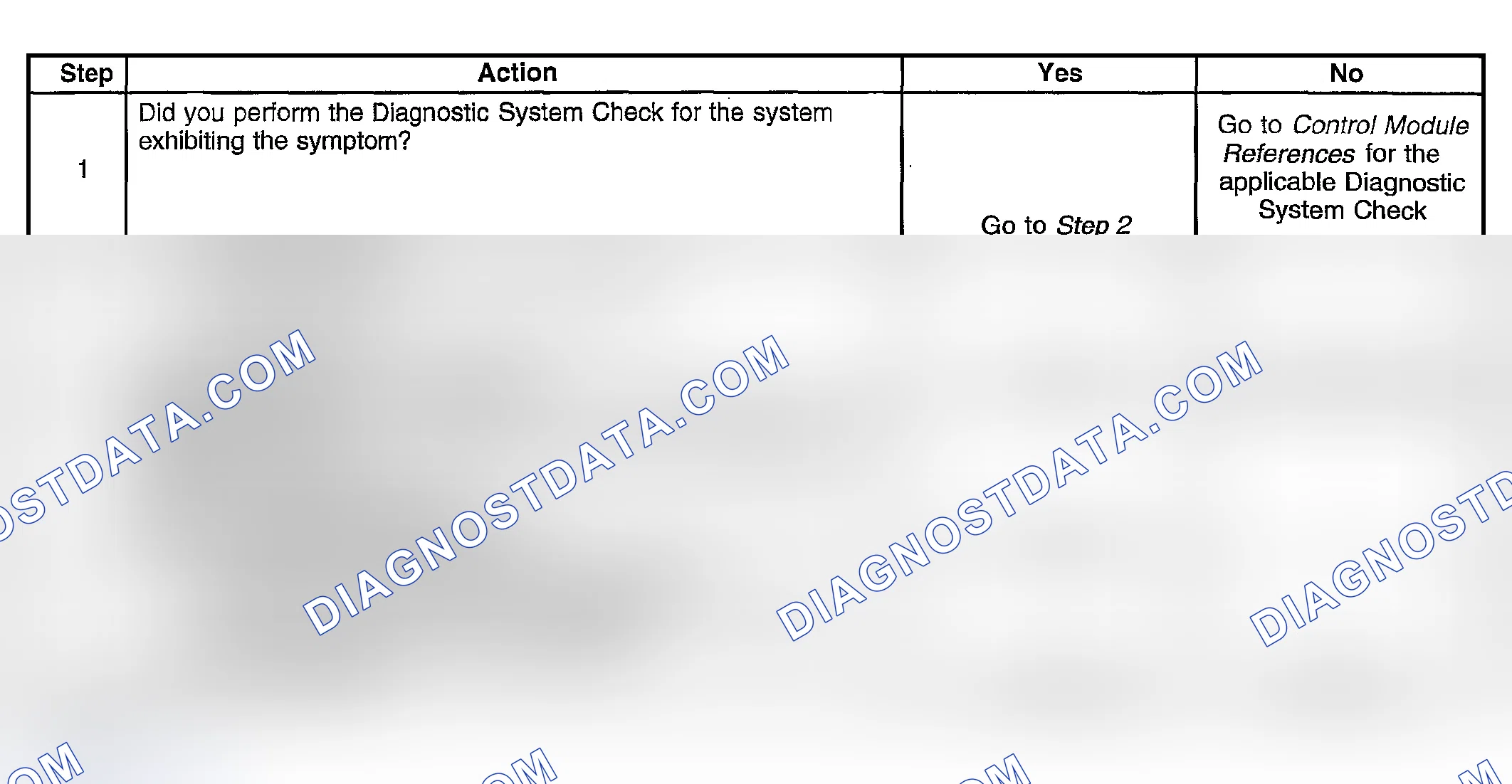 Scheme 15