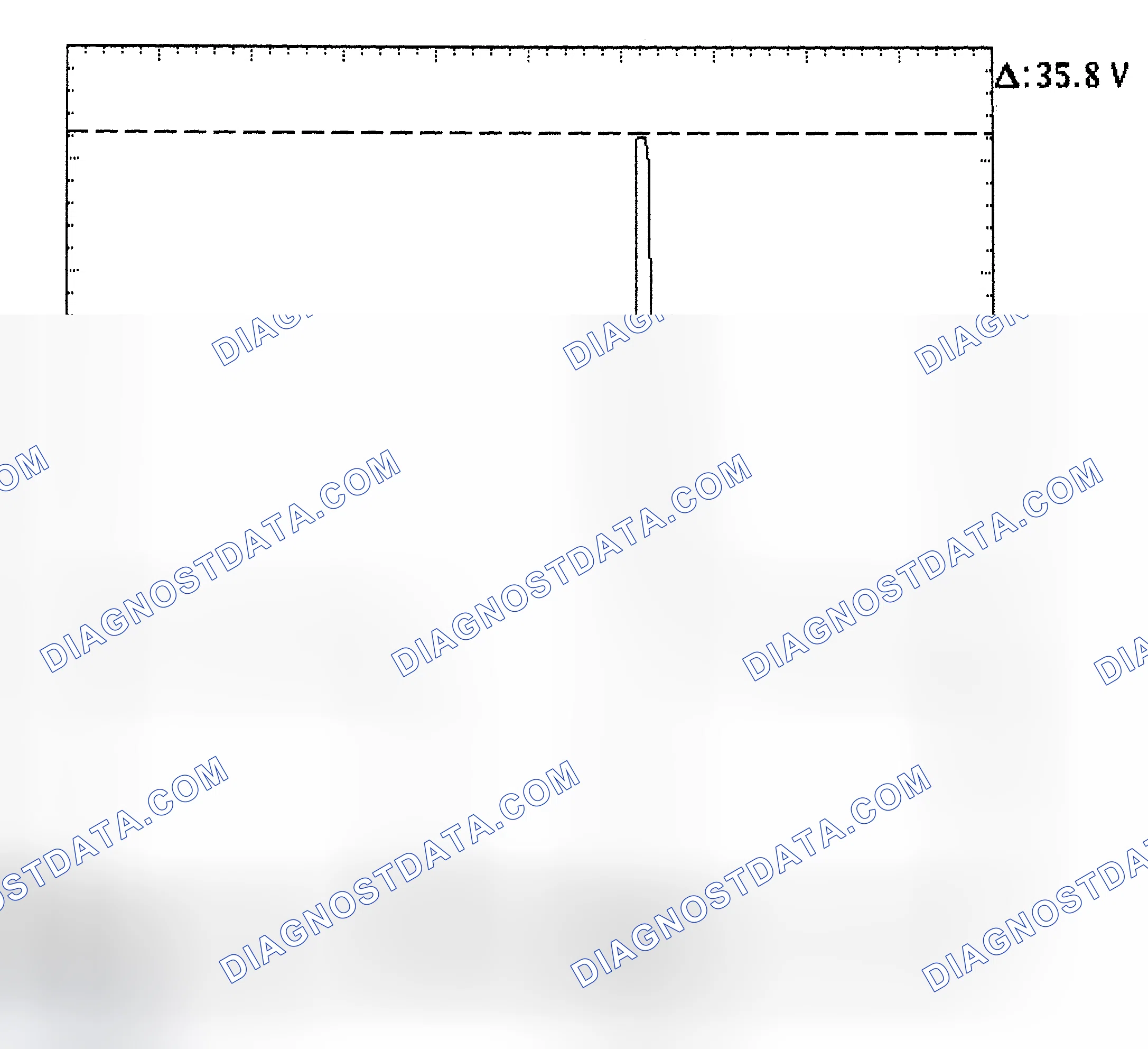 Scheme 28: Injector Bank - Known Good - Voltage Pattern