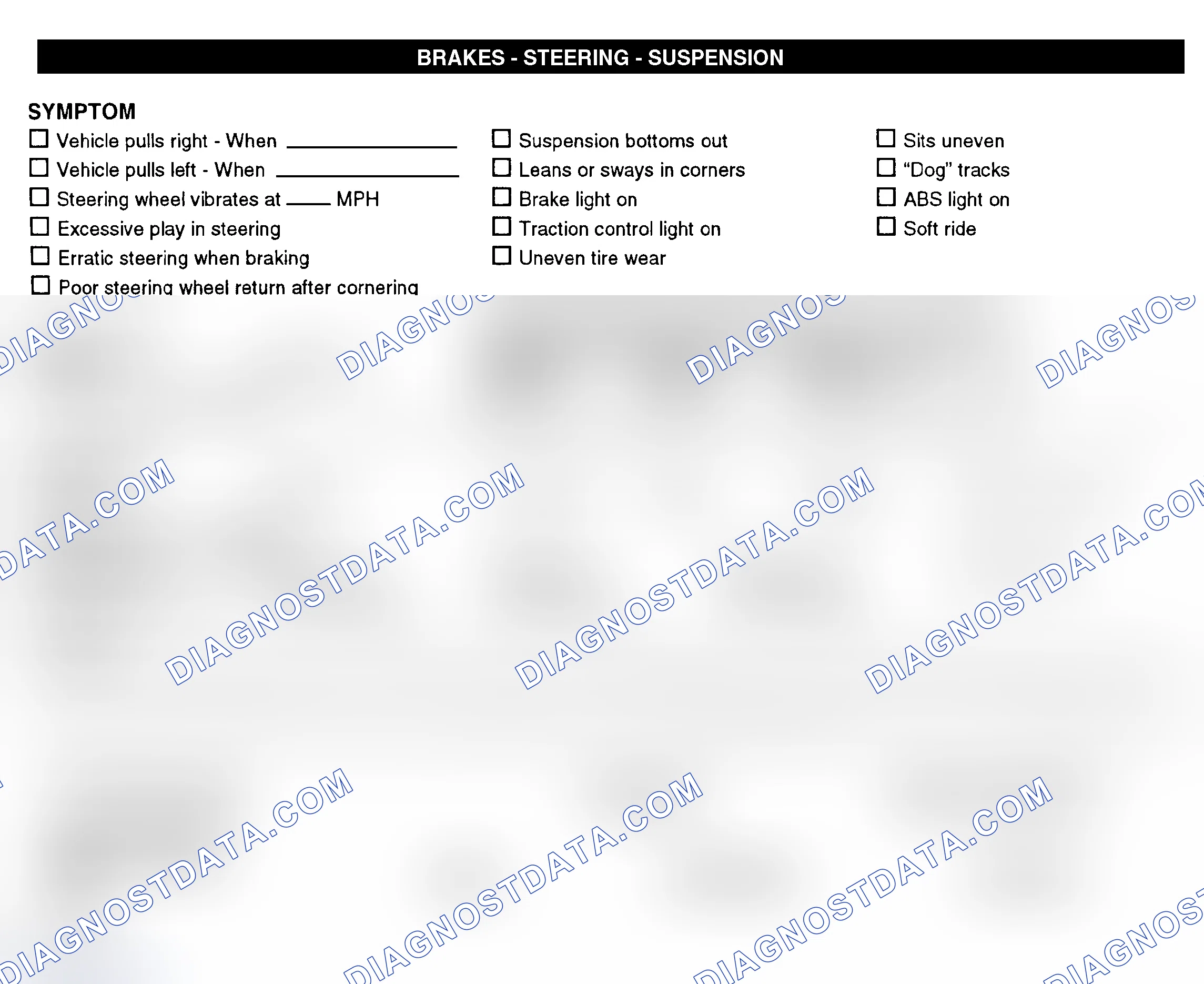Scheme 7: Brakes, Steering, & Suspension