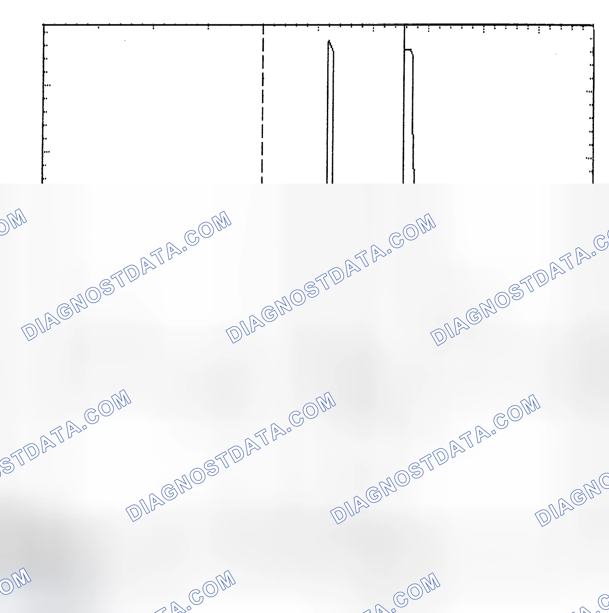 Scheme 6: Identifying Current Controlled Type Injector Pattern