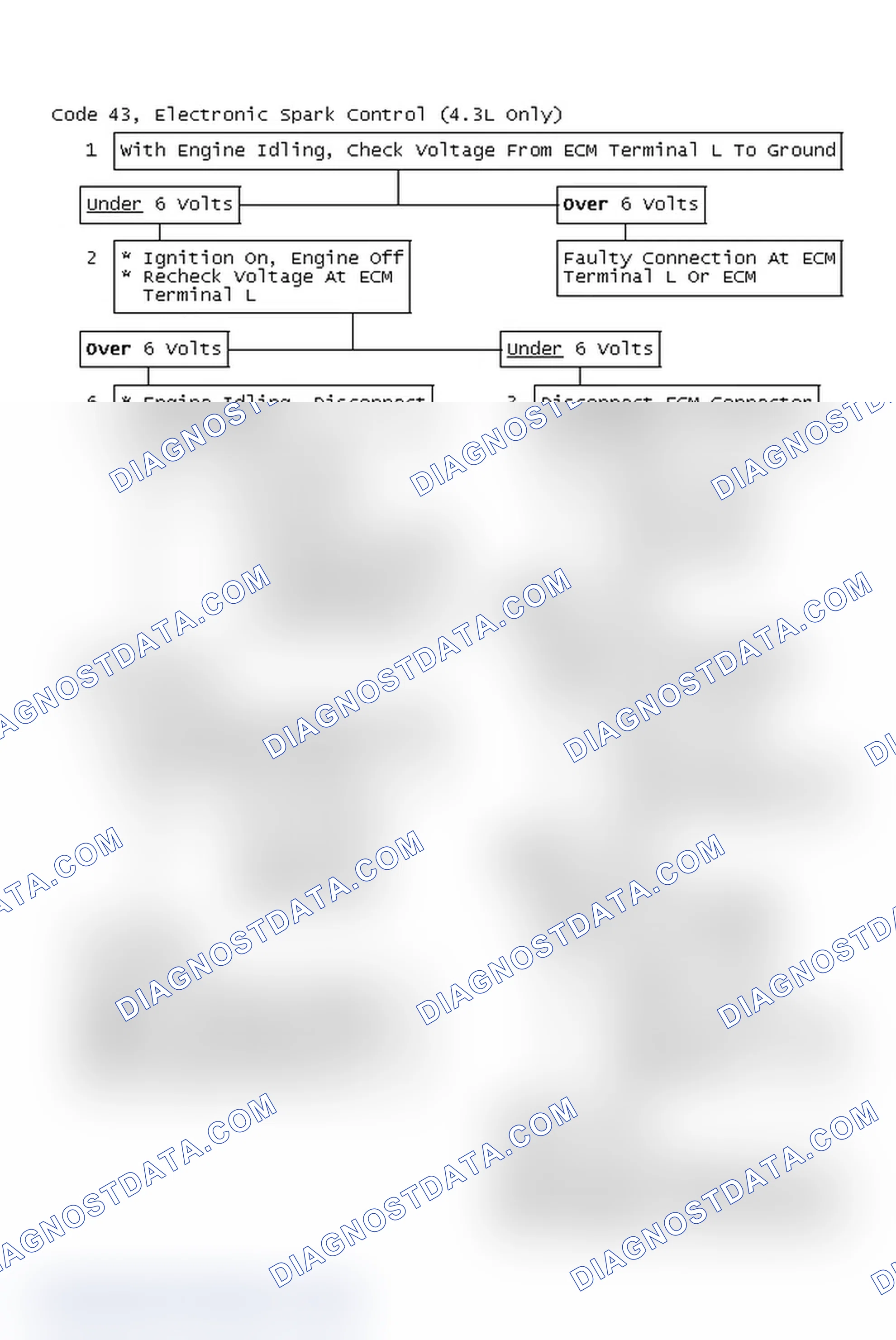 Scheme 119: Code 43, Electronic Spark Control (4.3L Only)
