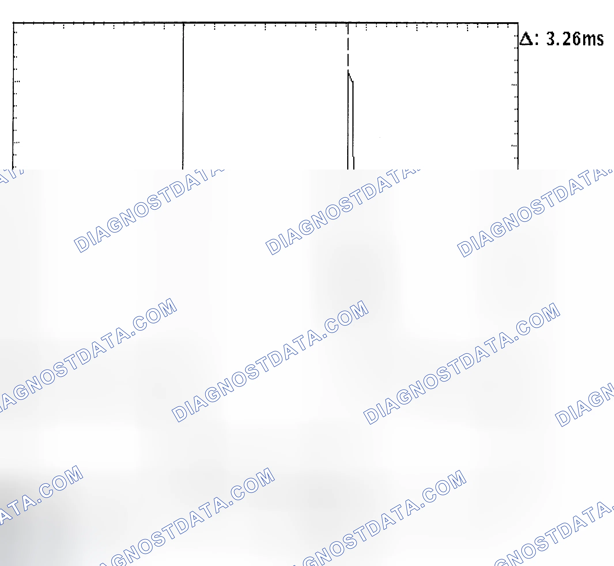 Scheme 22: Injector Bank - Known Good - Voltage Pattern