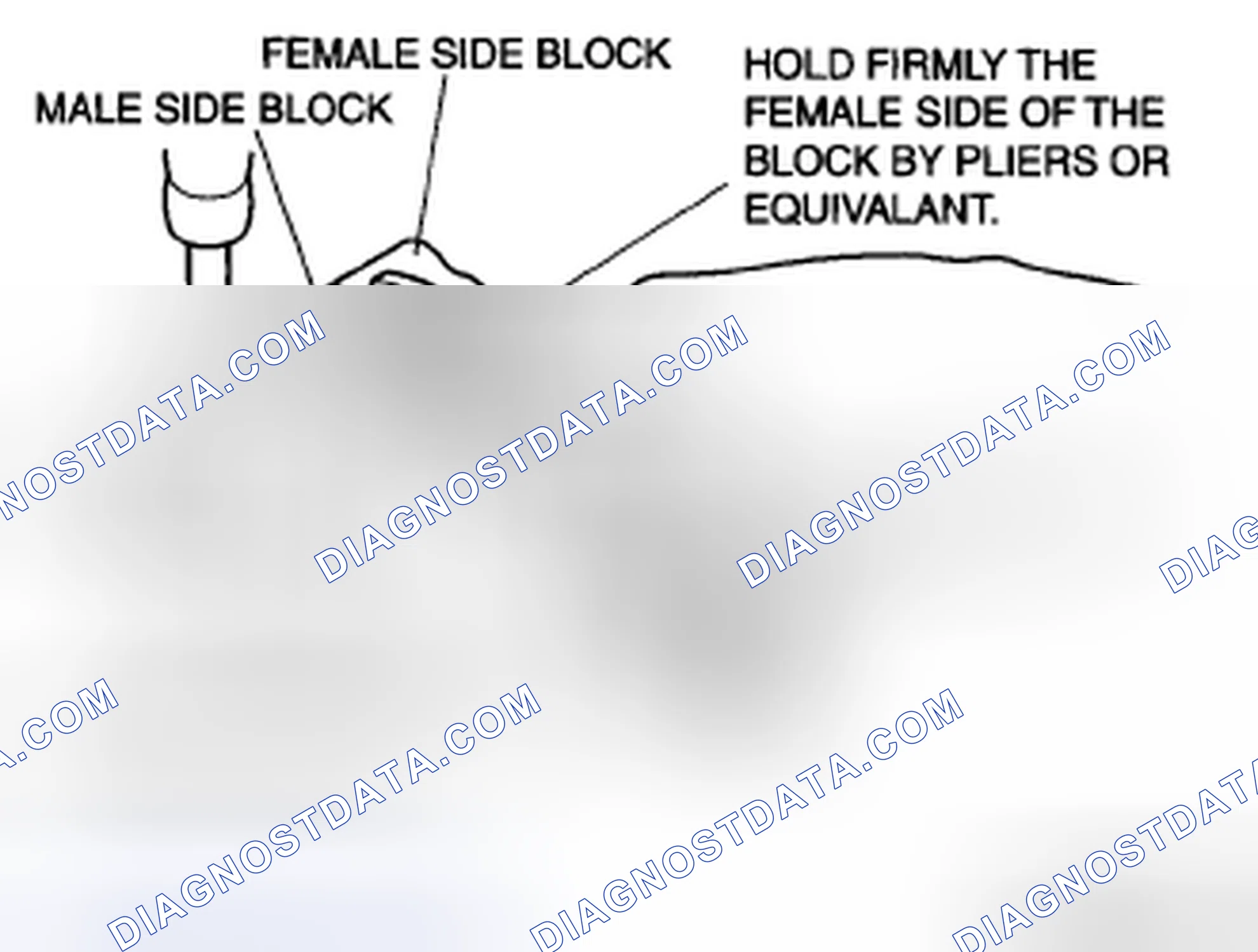 Scheme 144: Block joint type