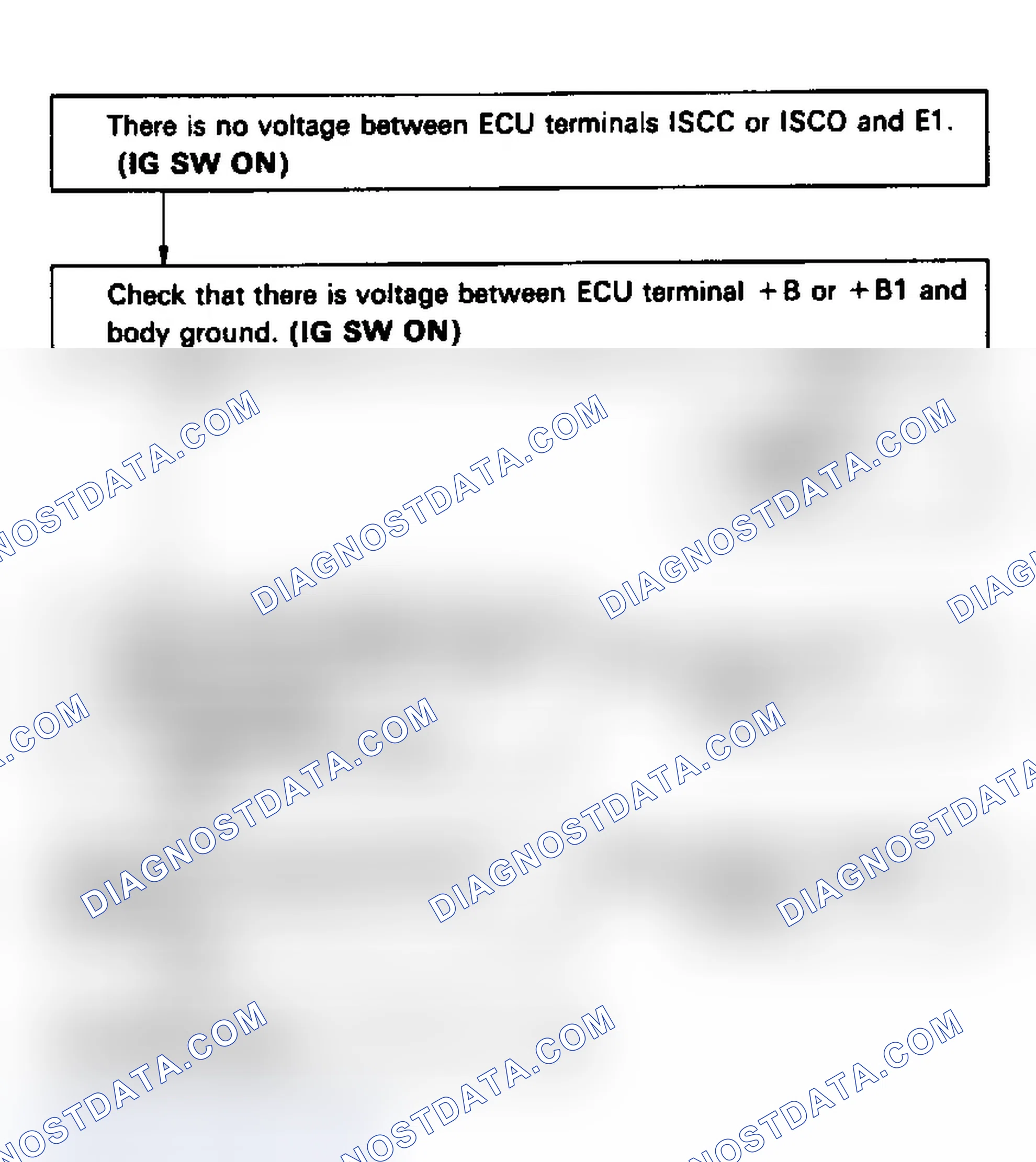 Scheme 90: Test No. 14 Flow Chart (5S-FE) Idle Speed Control Circuit