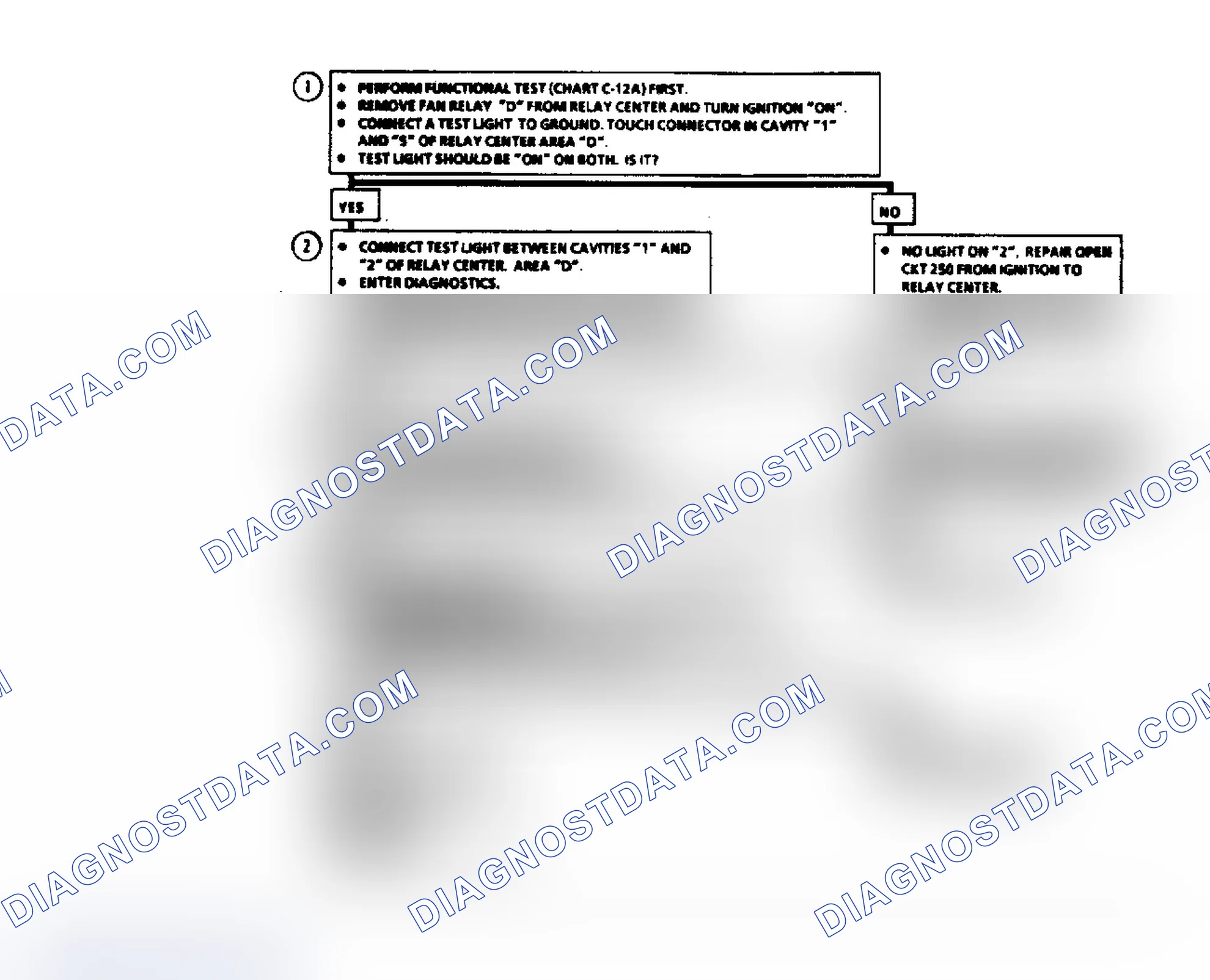Scheme 4: CHART C-12C-2, COOLING FAN CHECK NO HIGH SPEED FRONT FAN 3.8L - VIN C