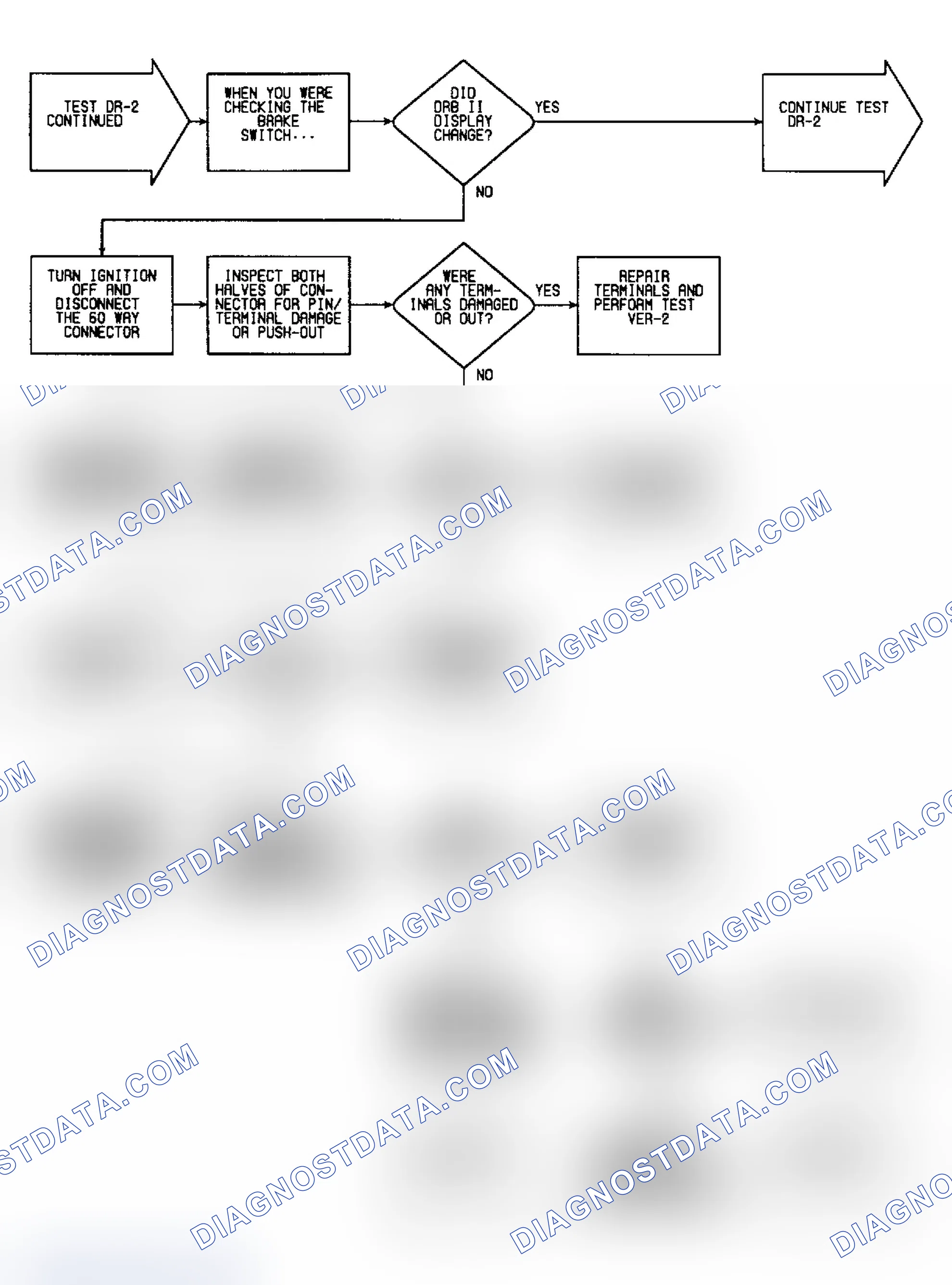 Scheme 275: DR2 (7 of 18) - Checking Brake Switch Input Circuit To SMEC (Cont.)