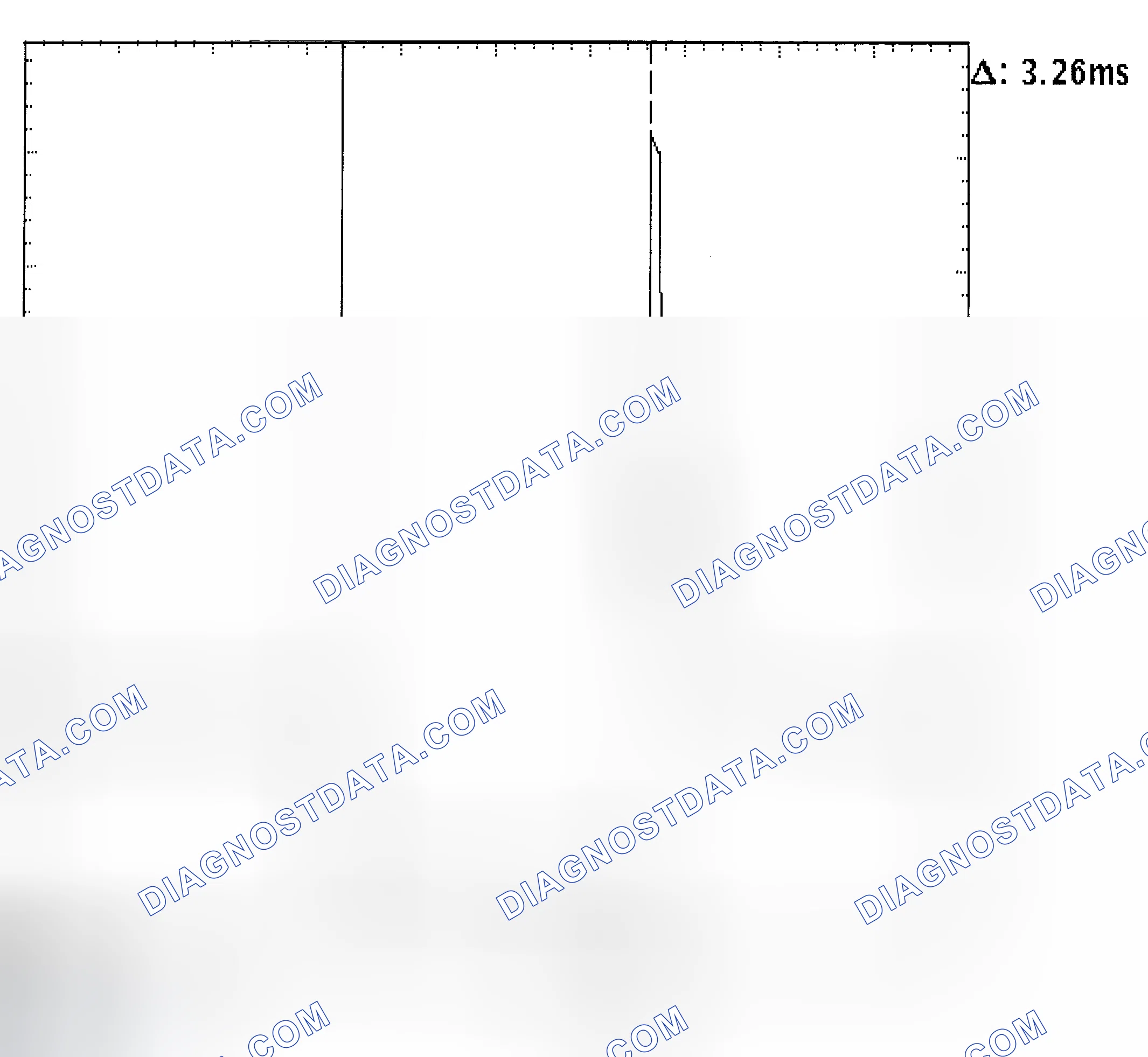 Scheme 22: Injector Bank - Known Good - Voltage Pattern