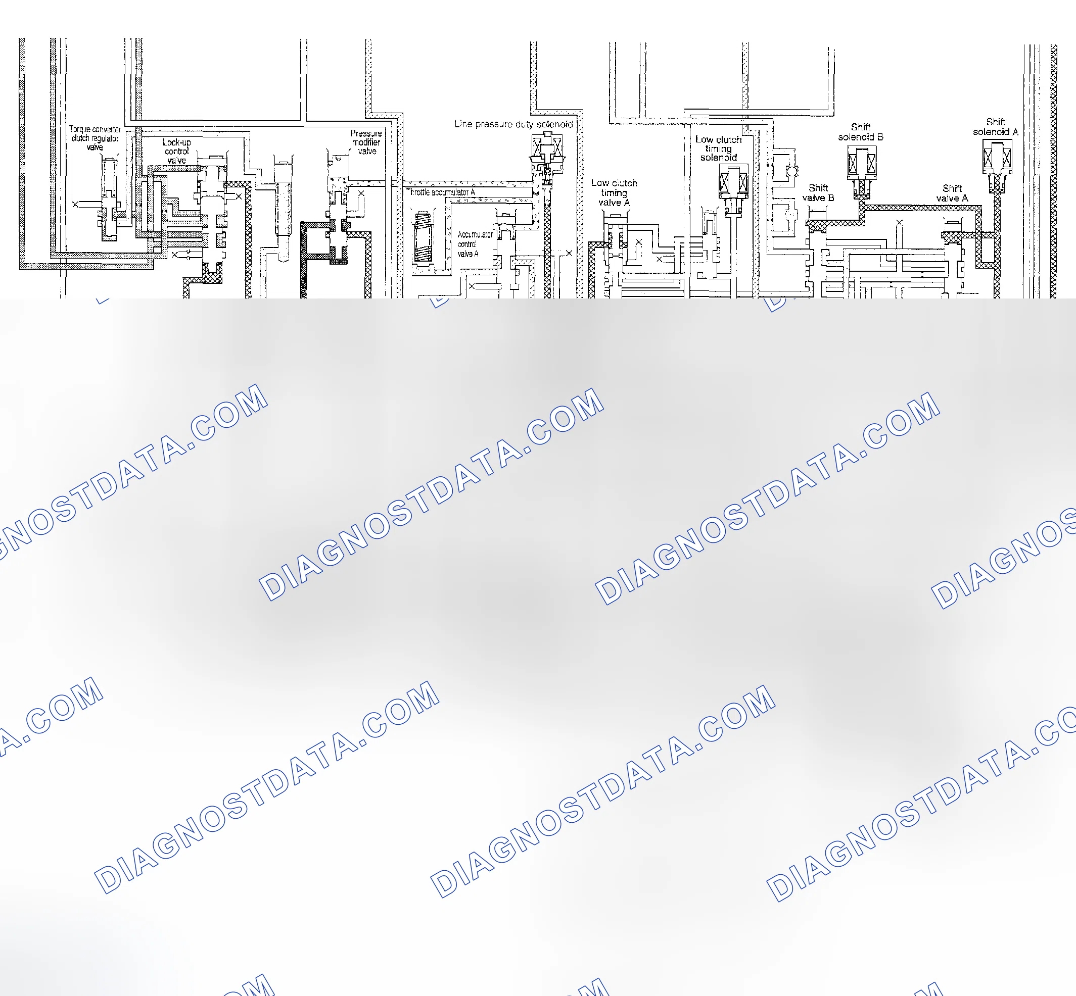 Scheme 1234: First Speed Of D, 3 & 2 Range - Schematic Drawing (2 Of 2)
