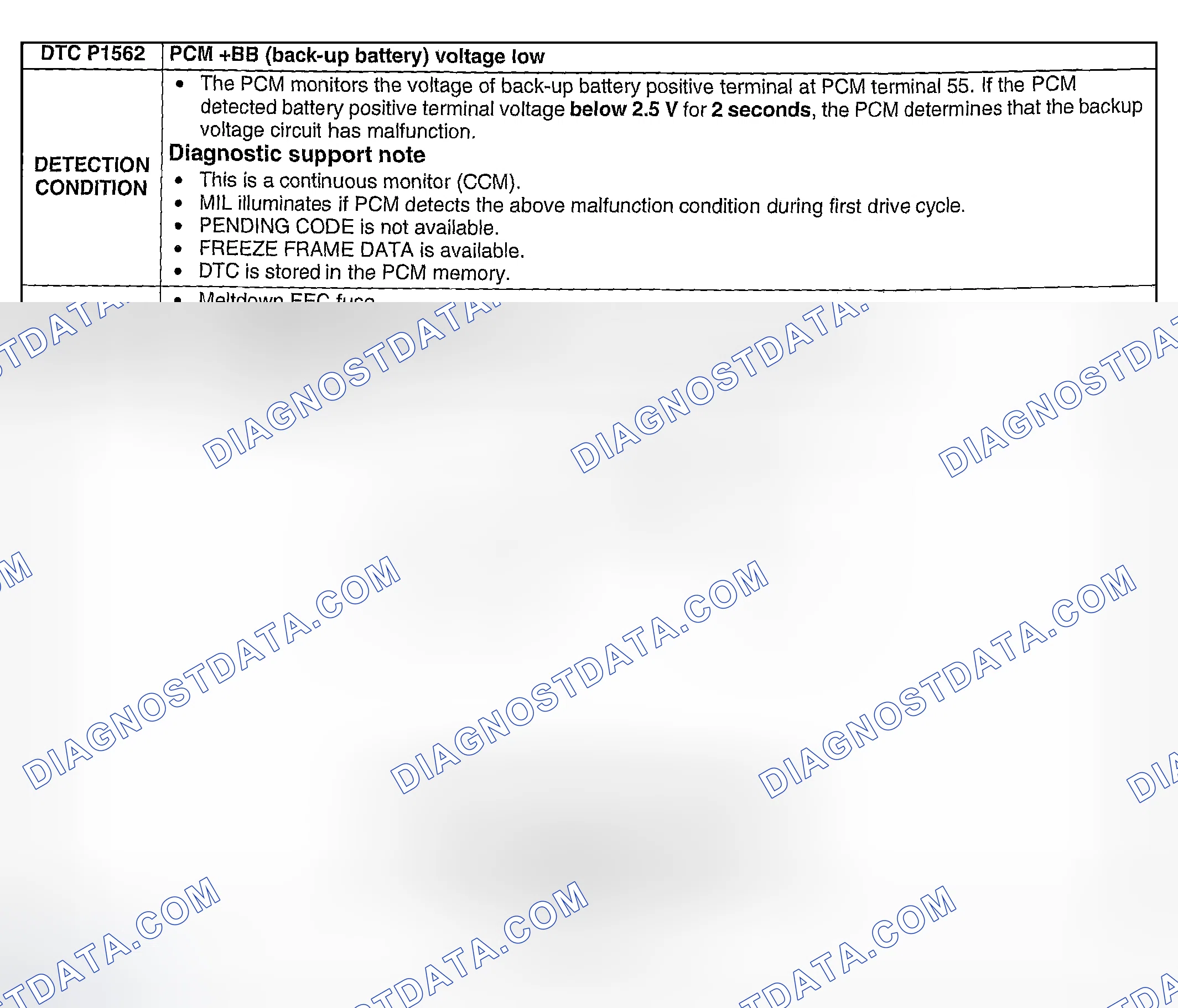 Scheme 180: DTC P1562: PCM+BB (BACK-UP BATTERY) VOLTAGE LOW
