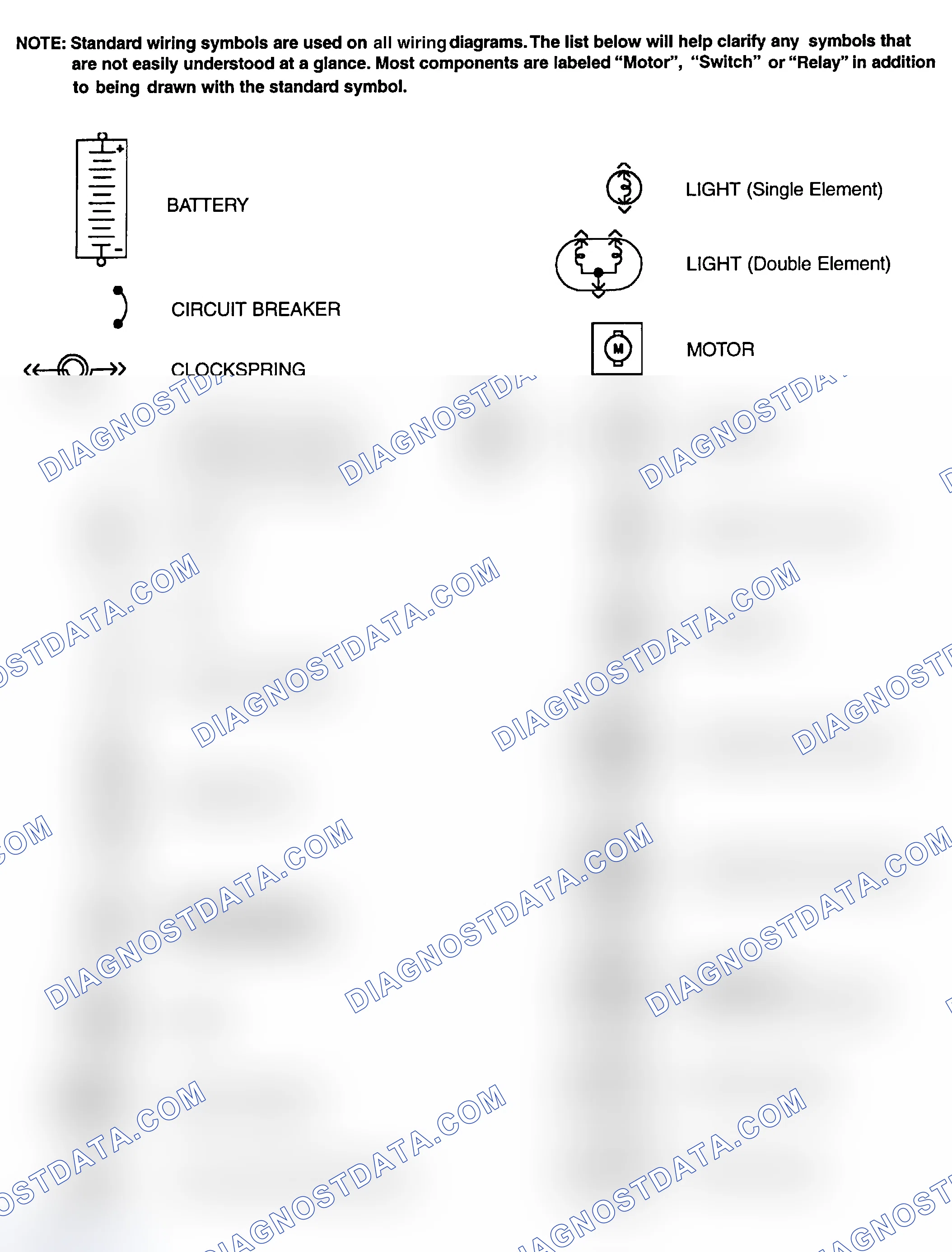 Scheme 1: Identifying Standard Wiring Diagram Symbols