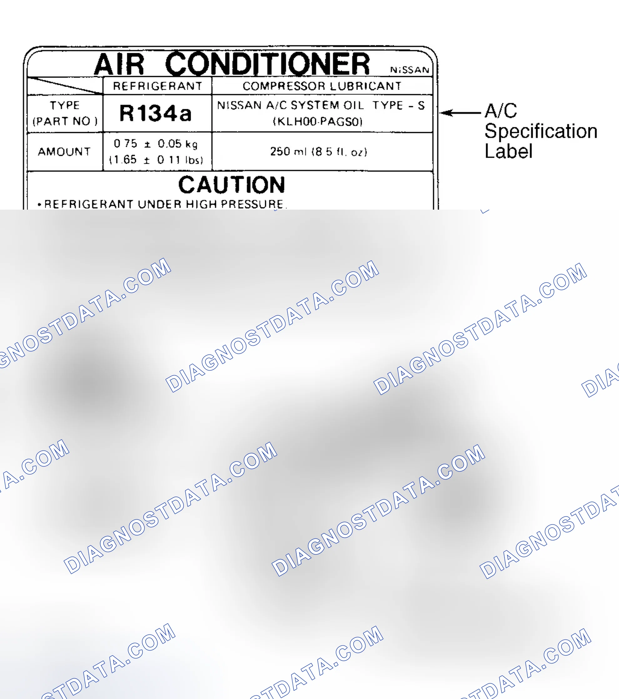 Scheme 3: Underhood A/C Specification Labels