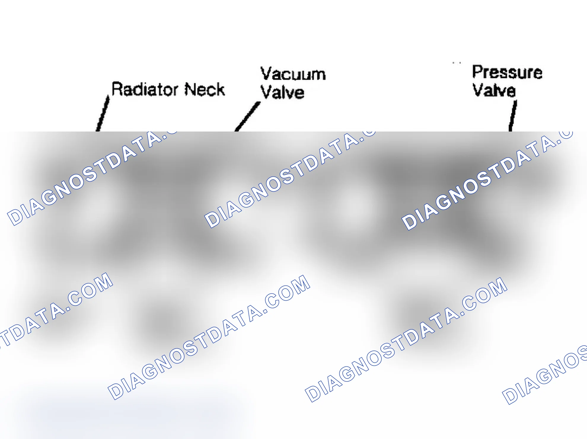 Scheme 5: Radiator Cap Operation