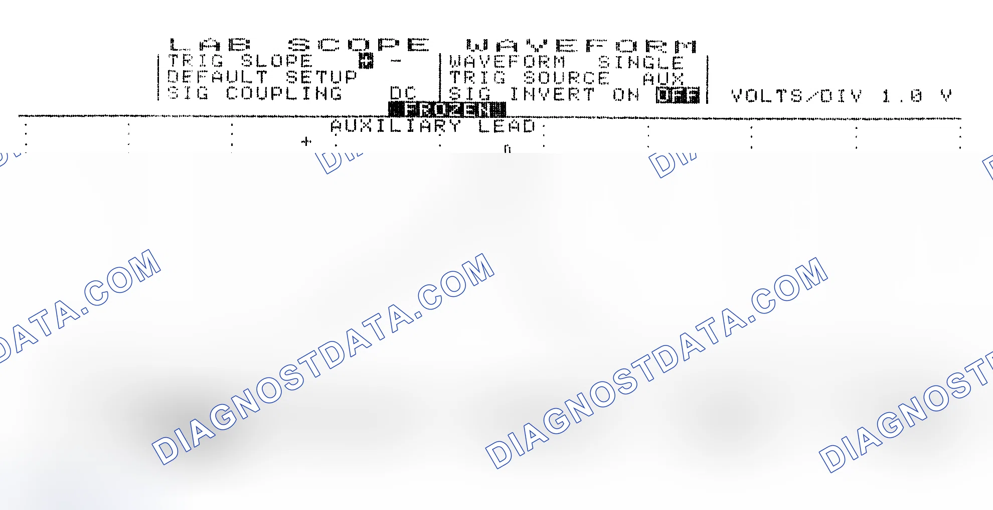 Scheme 19: Single Injector w/Excessive Current Flow - Current Pattern