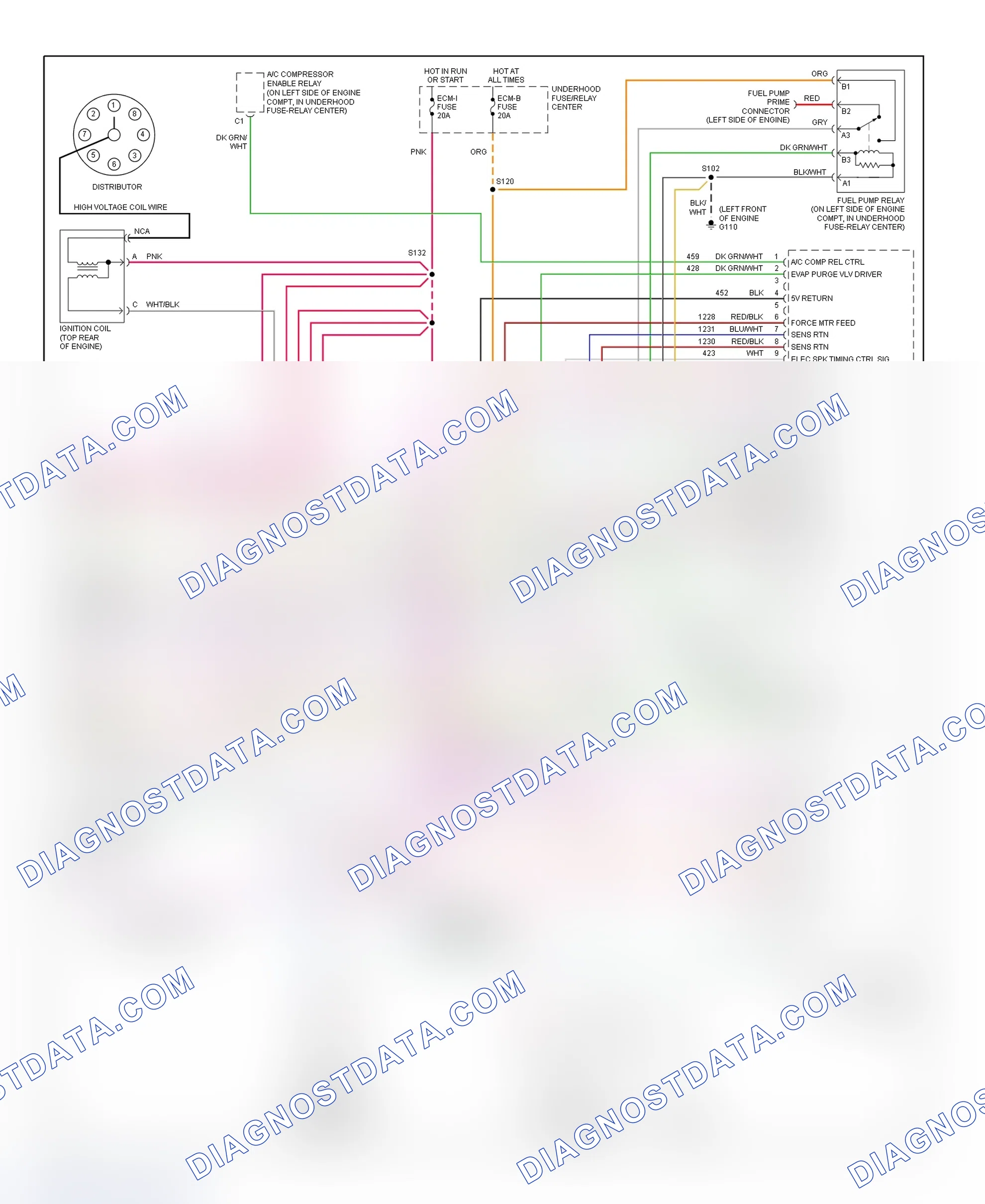 Scheme 63: PCM Wiring Diagram (Express & Savana - 7.4L - 4 Of 4)
