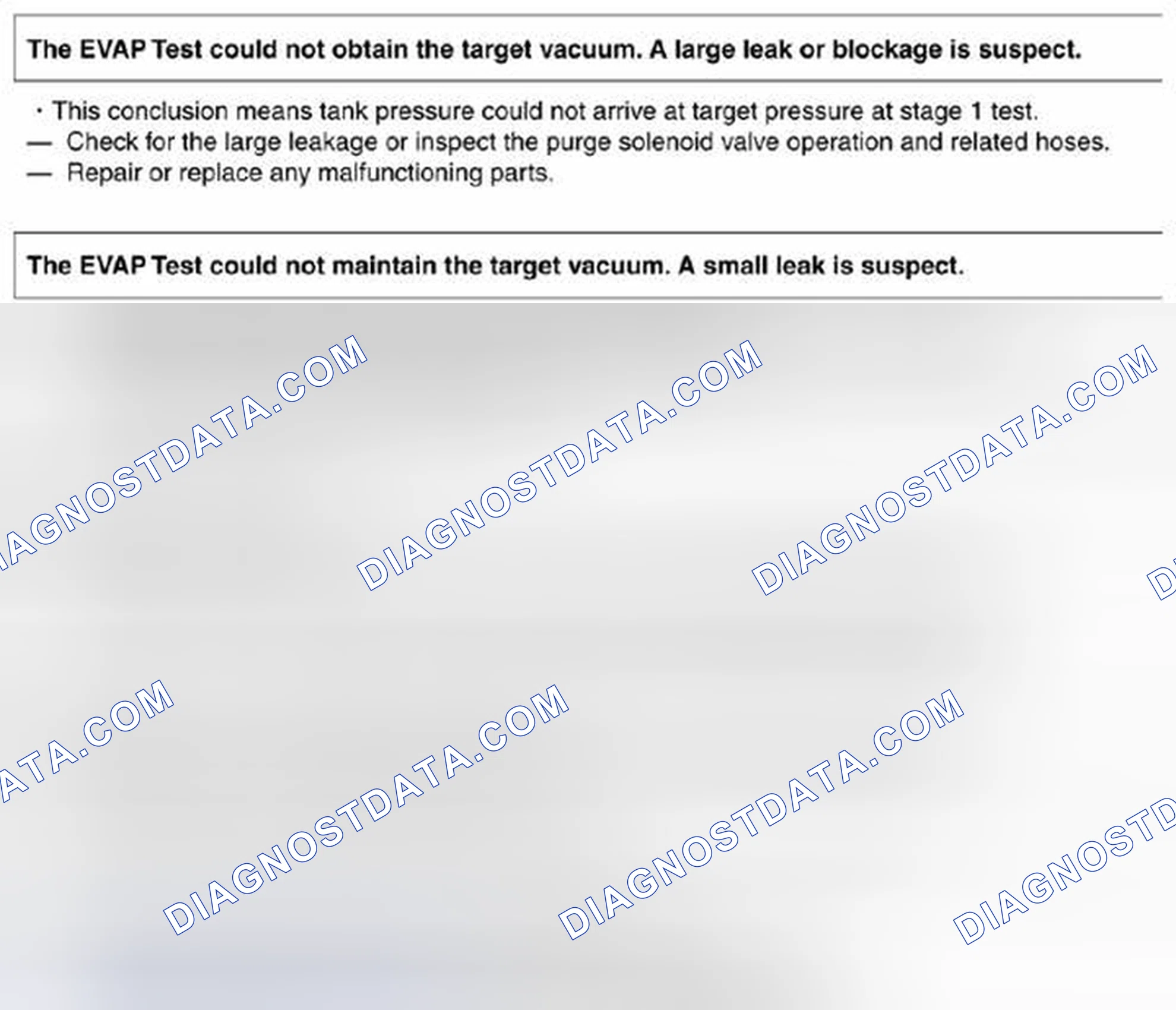 Scheme 275: EVAP system malfunction judgment