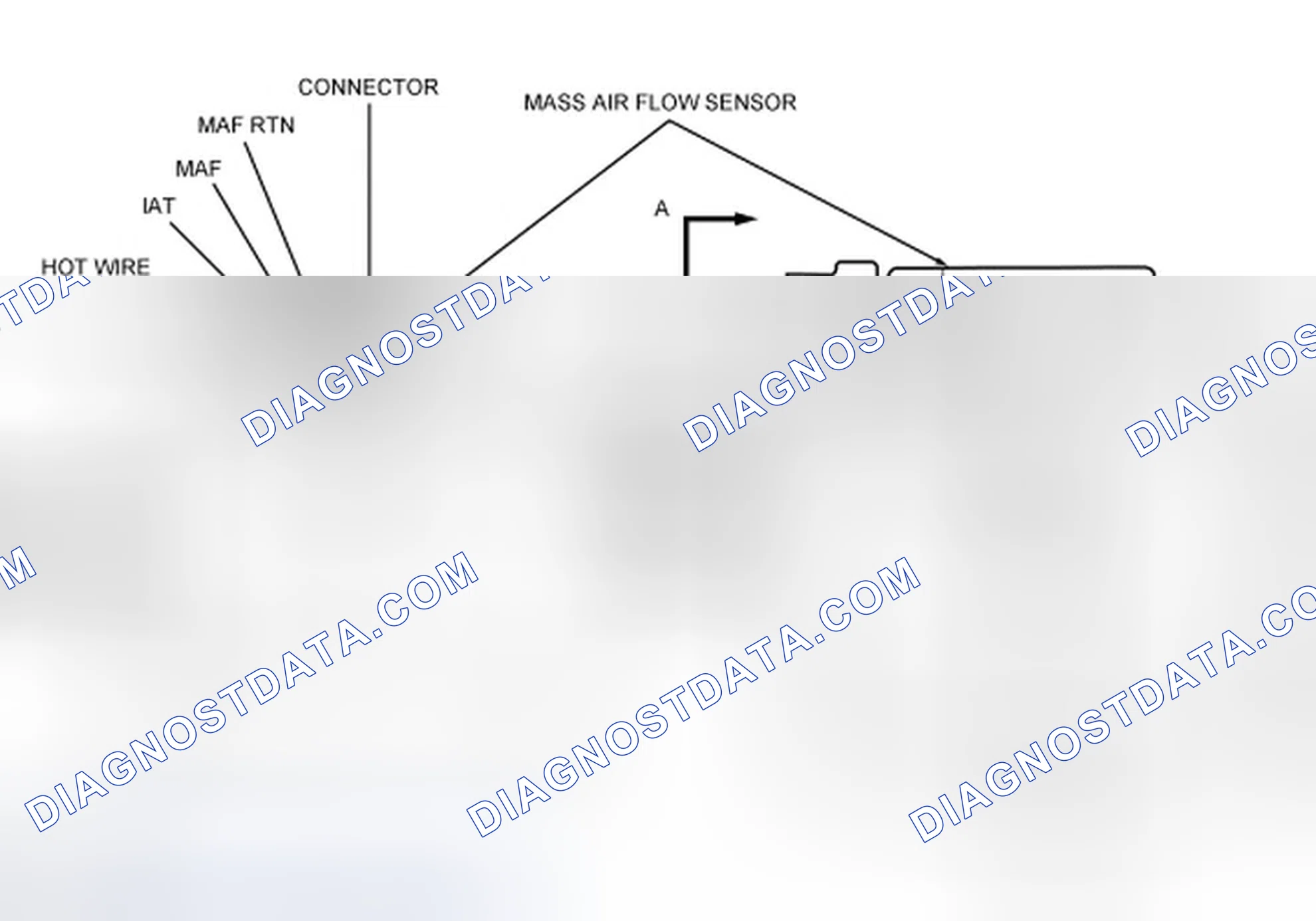Scheme 55: Mass Air Flow (MAF) Sensor